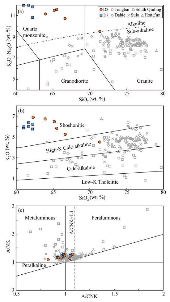 Minerals 15 01323 g005