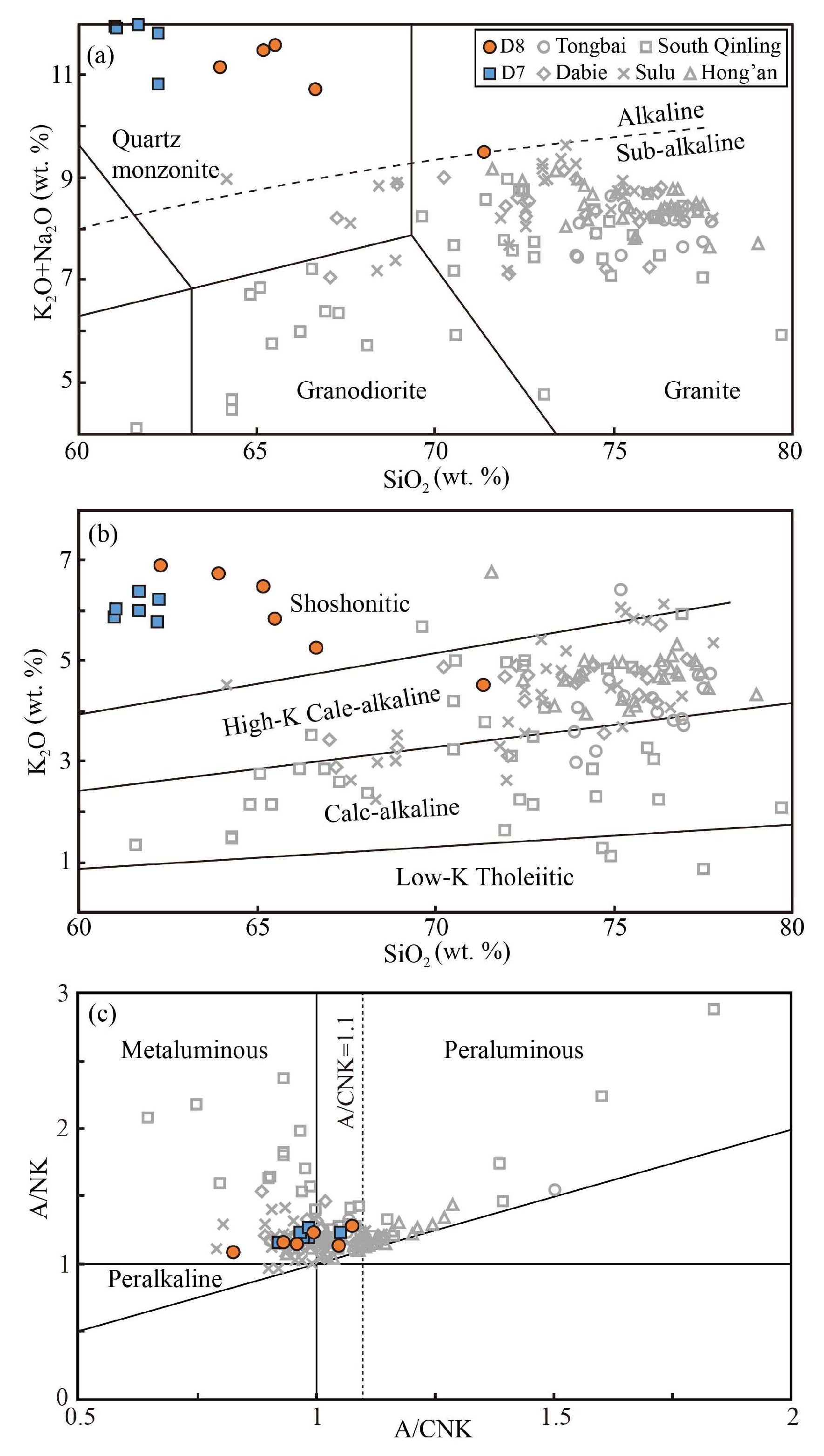 Minerals 15 01323 g005 Minerals 15 01323 g005