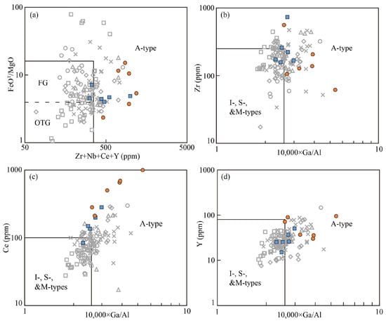 Minerals 15 01323 g009