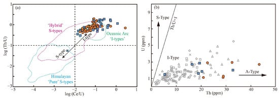 Minerals 15 01323 g010