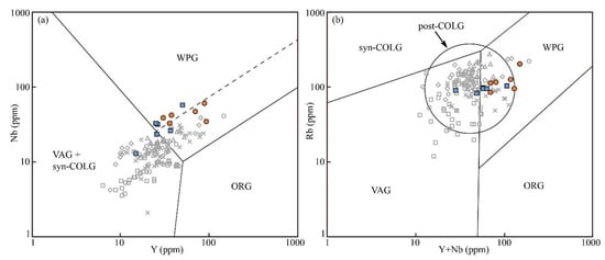 Minerals 15 01323 g011