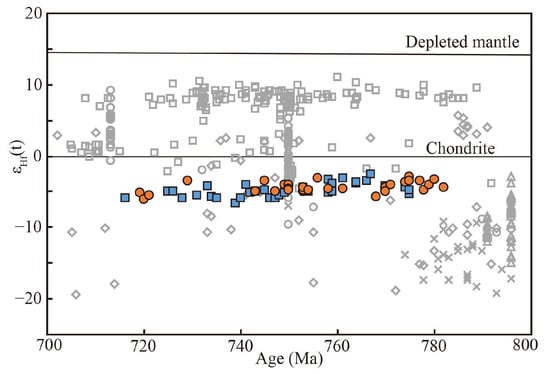 Minerals 15 01323 g012
