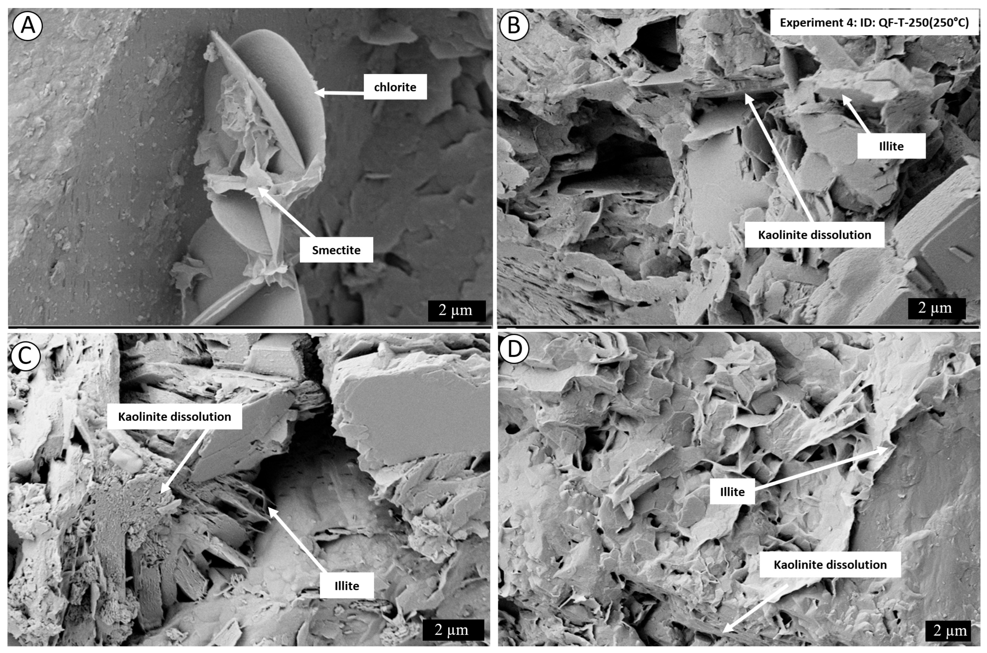 Minerals 16 00004 g009
