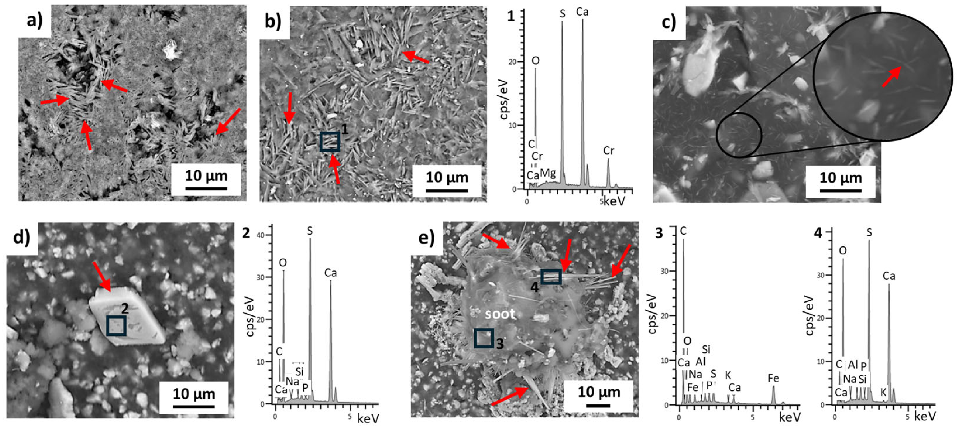 Minerals 16 00010 g009 Minerals 16 00010 g009