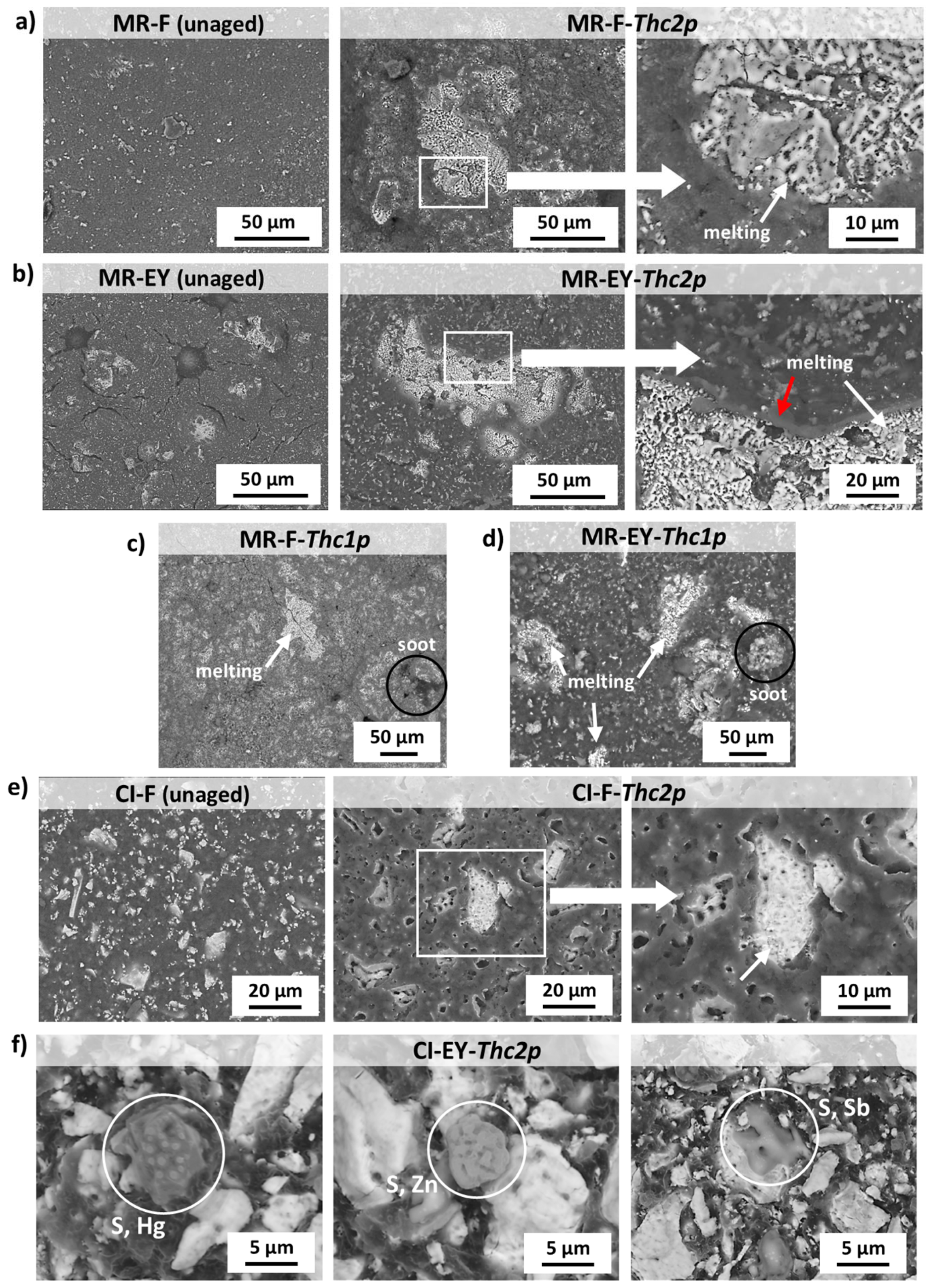 Minerals 16 00010 g010 Minerals 16 00010 g010