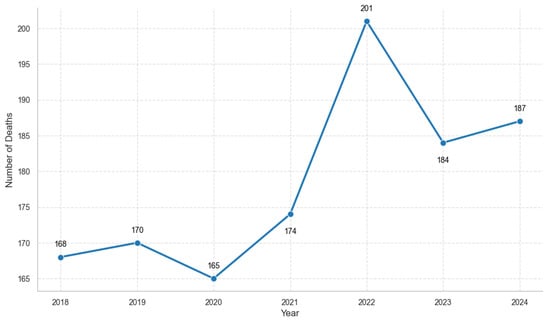 Minerals 16 00015 g001