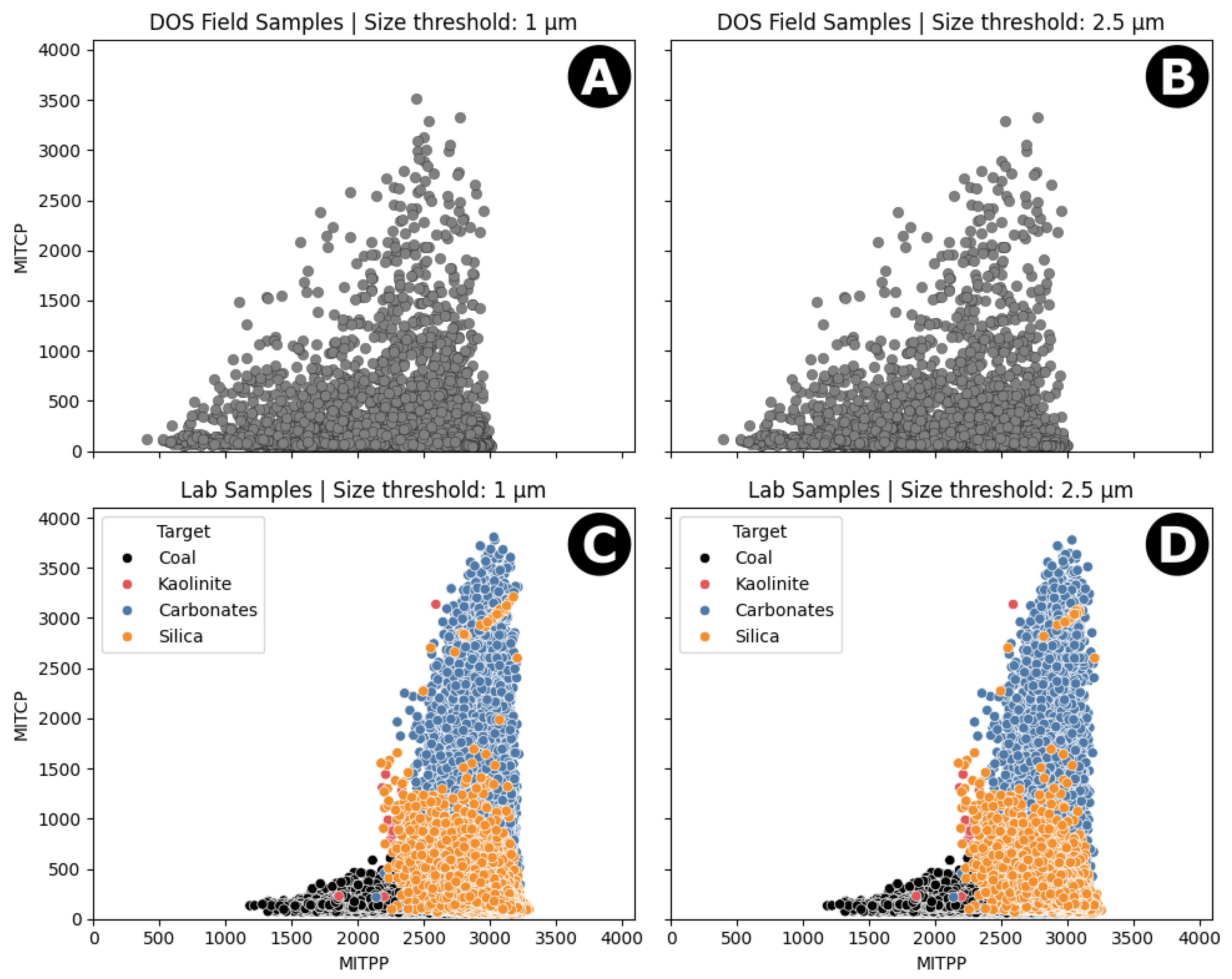 Minerals 16 00015 g004
