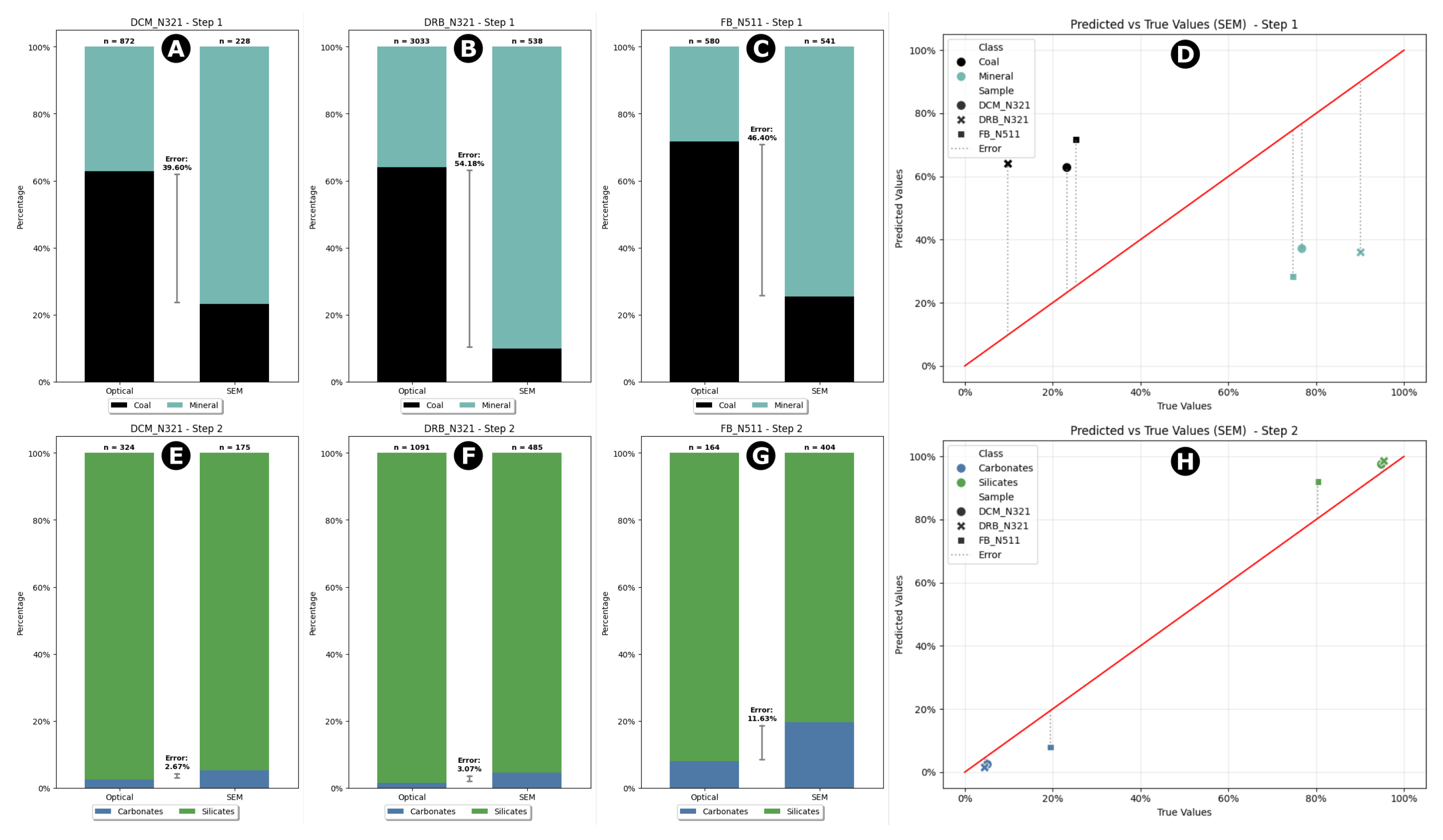 Minerals 16 00015 g005