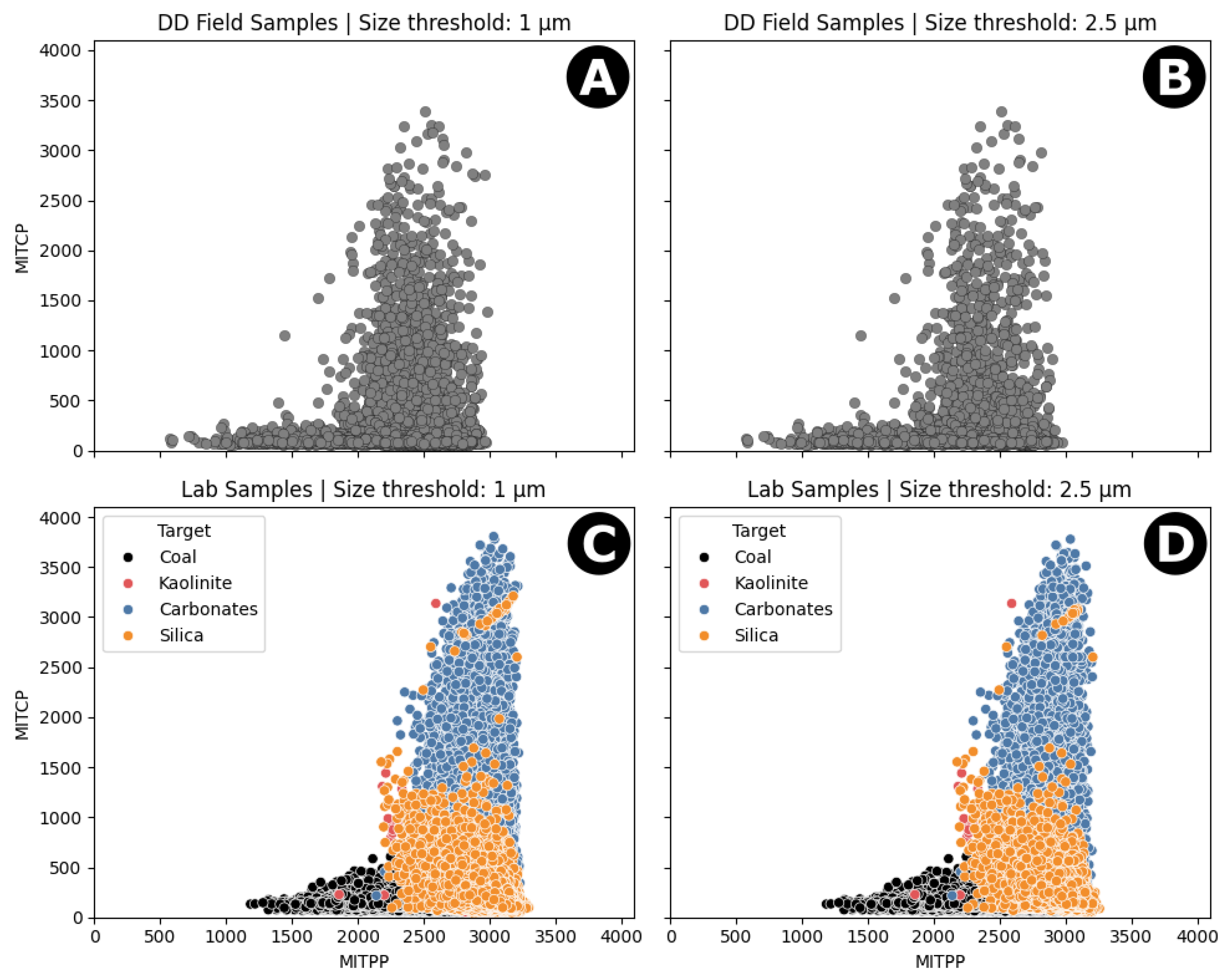 Minerals 16 00015 g006