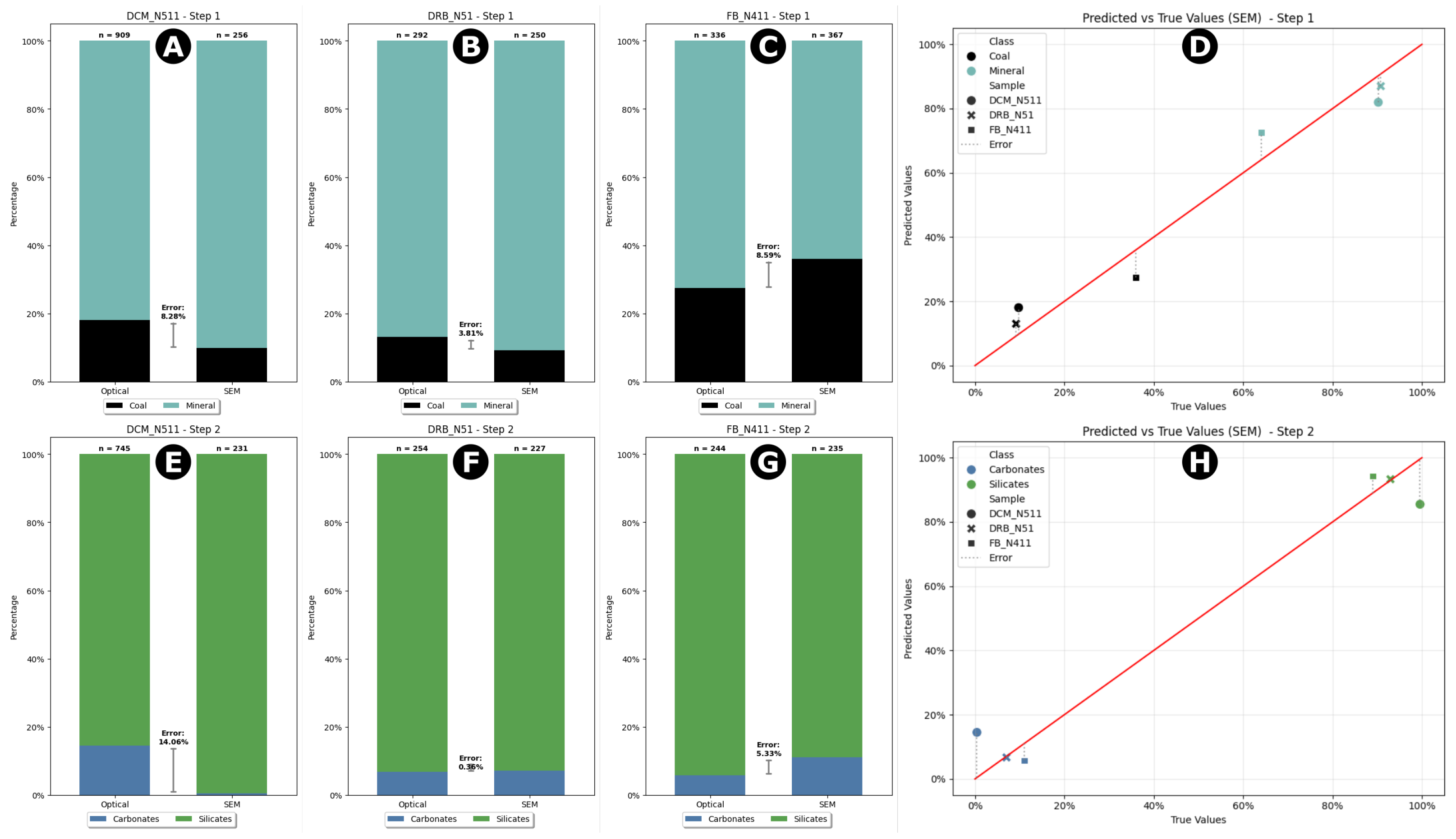 Minerals 16 00015 g008