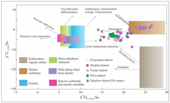 Minerals 16 00017 g010