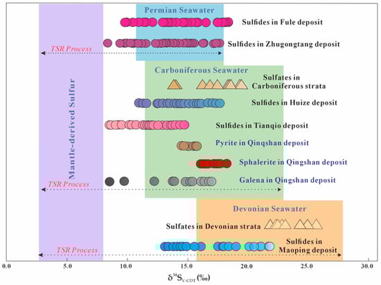 Minerals 16 00017 g011