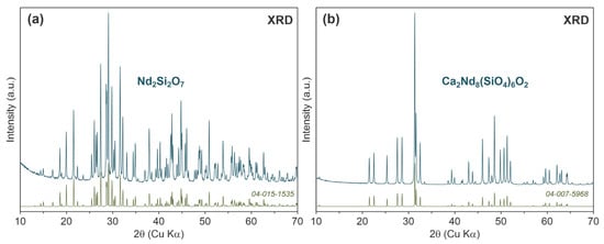 Minerals 16 00031 g003