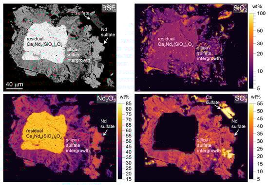 Minerals 16 00031 g013