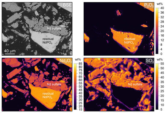 Minerals 16 00031 g016