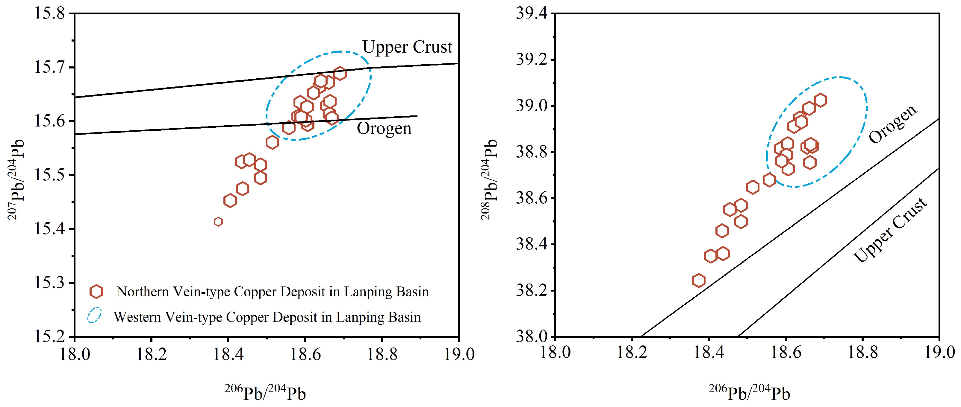 Minerals 16 00033 g008
