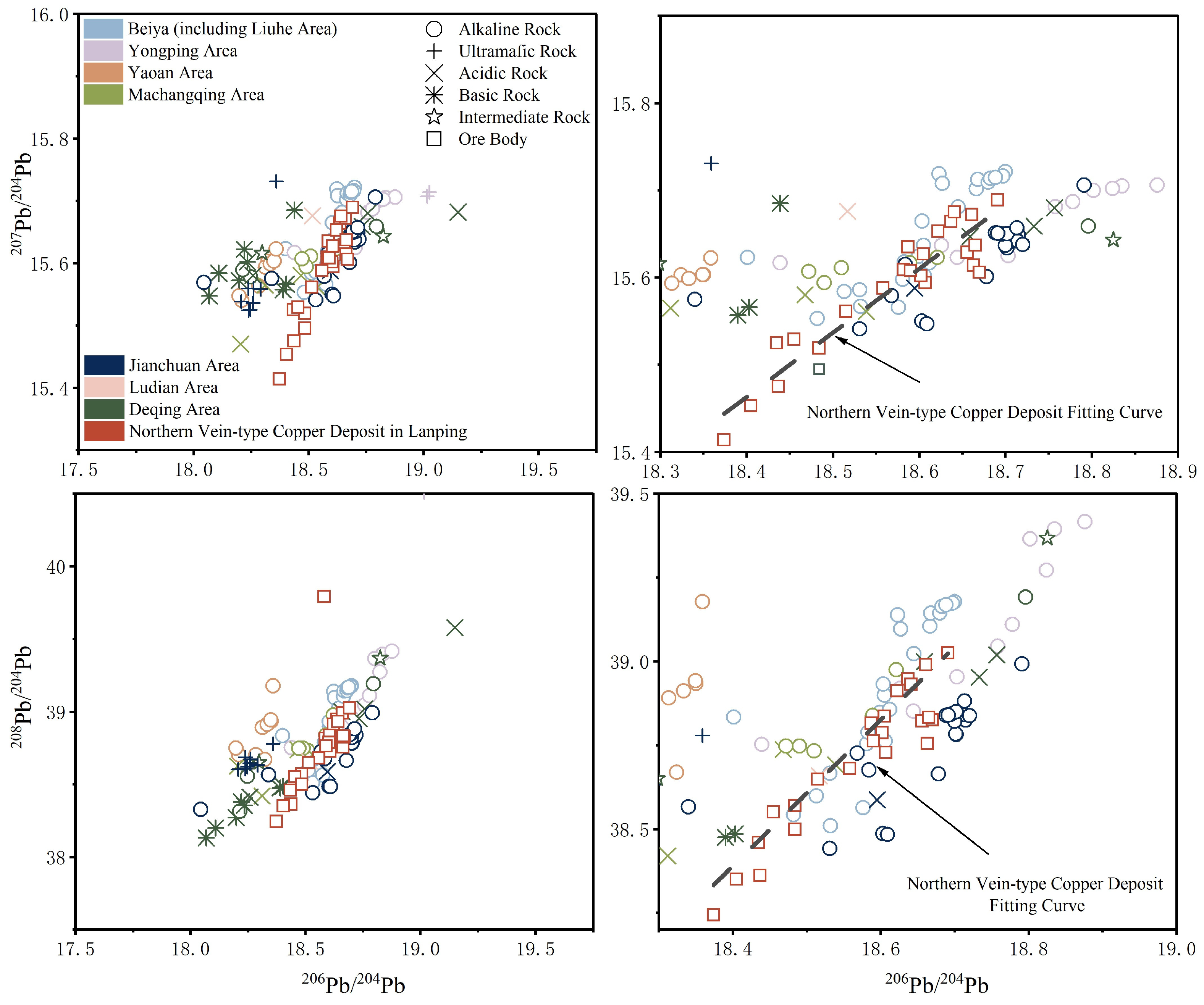 Minerals 16 00033 g012
