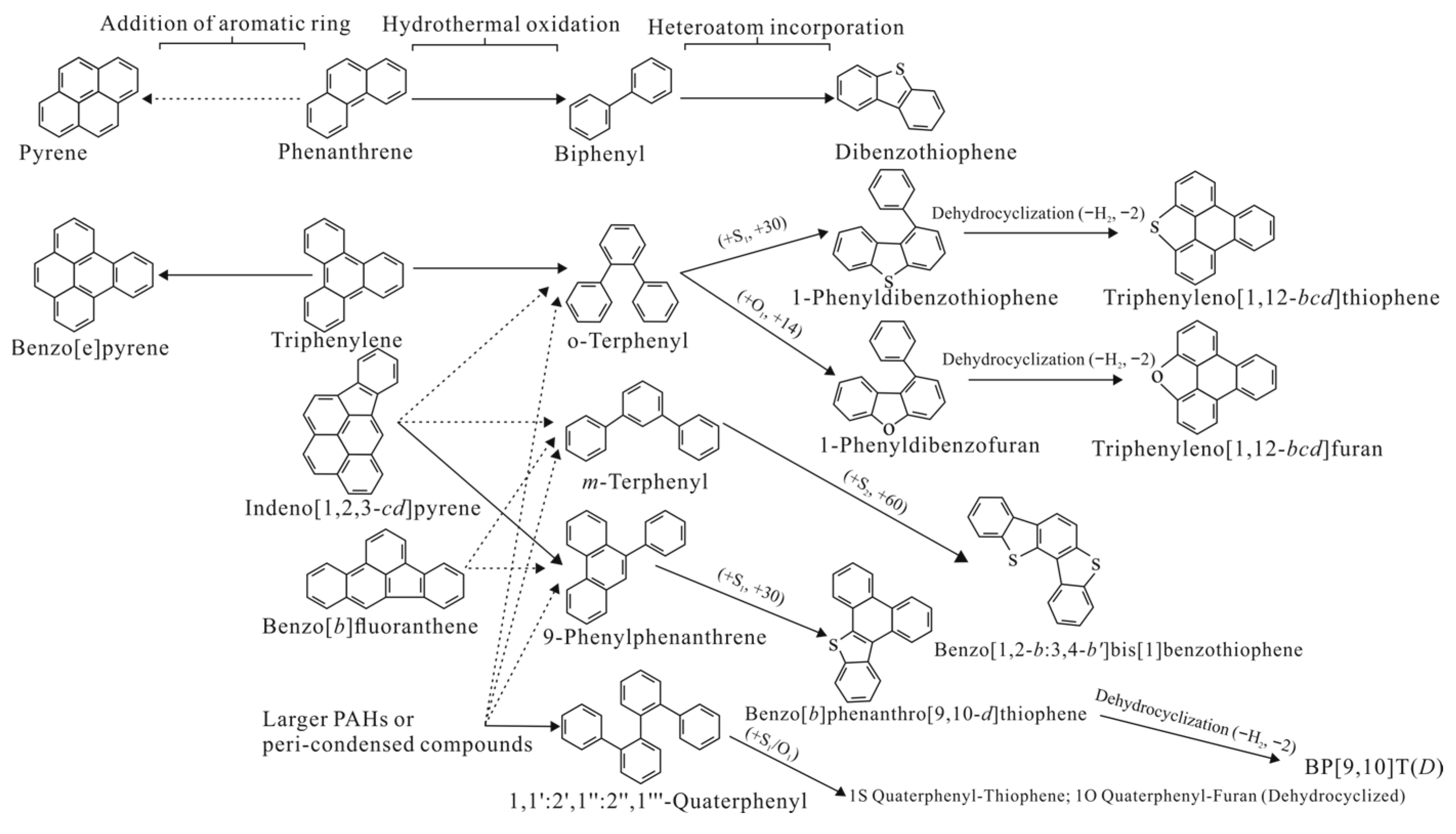 Minerals 16 00035 g002