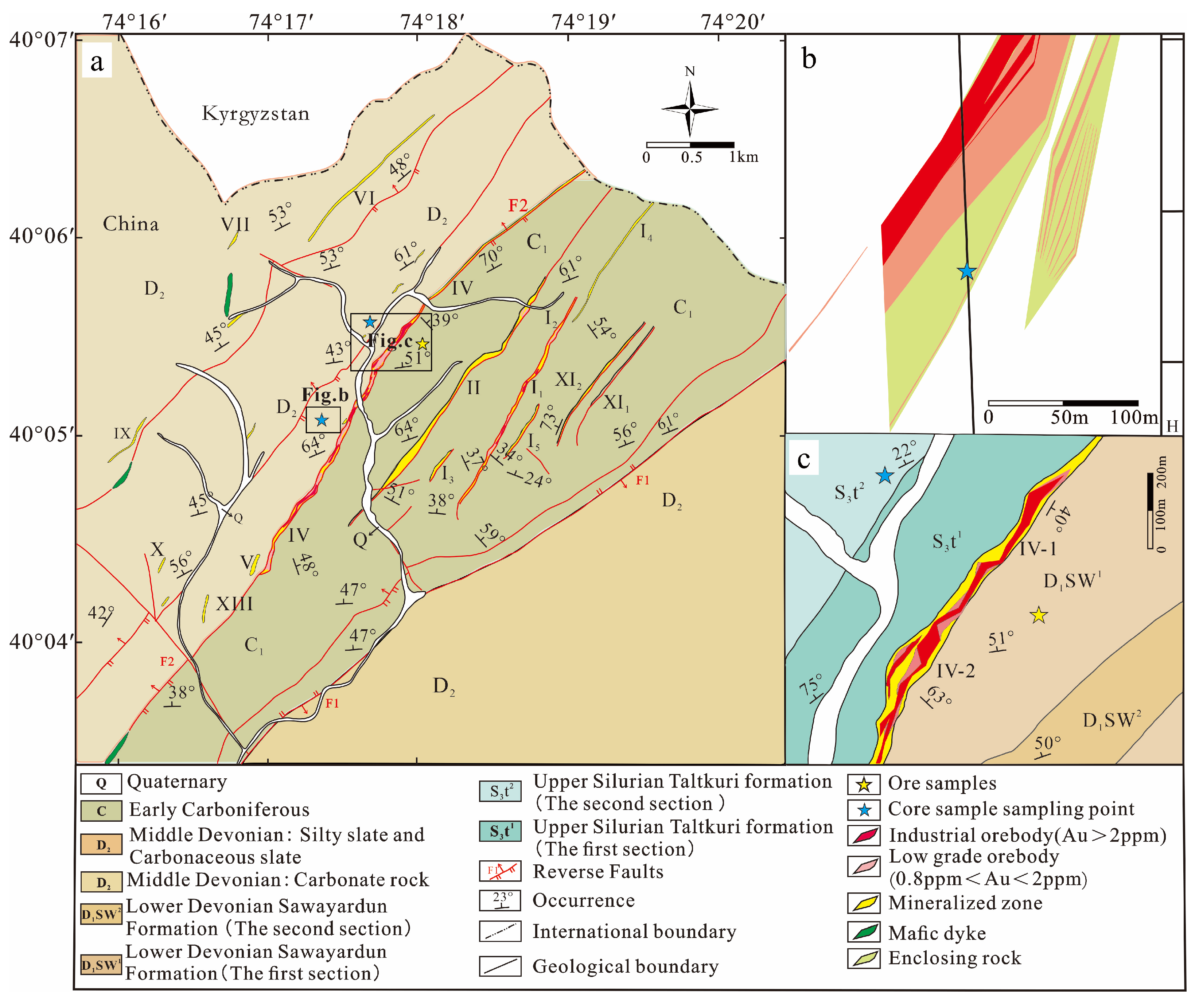 Minerals 16 00039 g002 Minerals 16 00039 g002