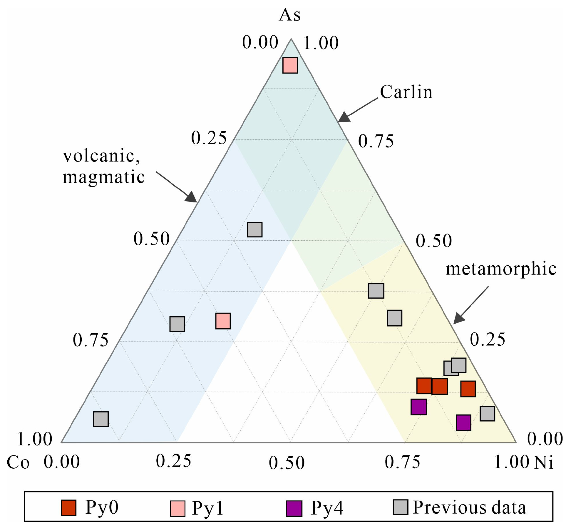 Minerals 16 00039 g010 Minerals 16 00039 g010