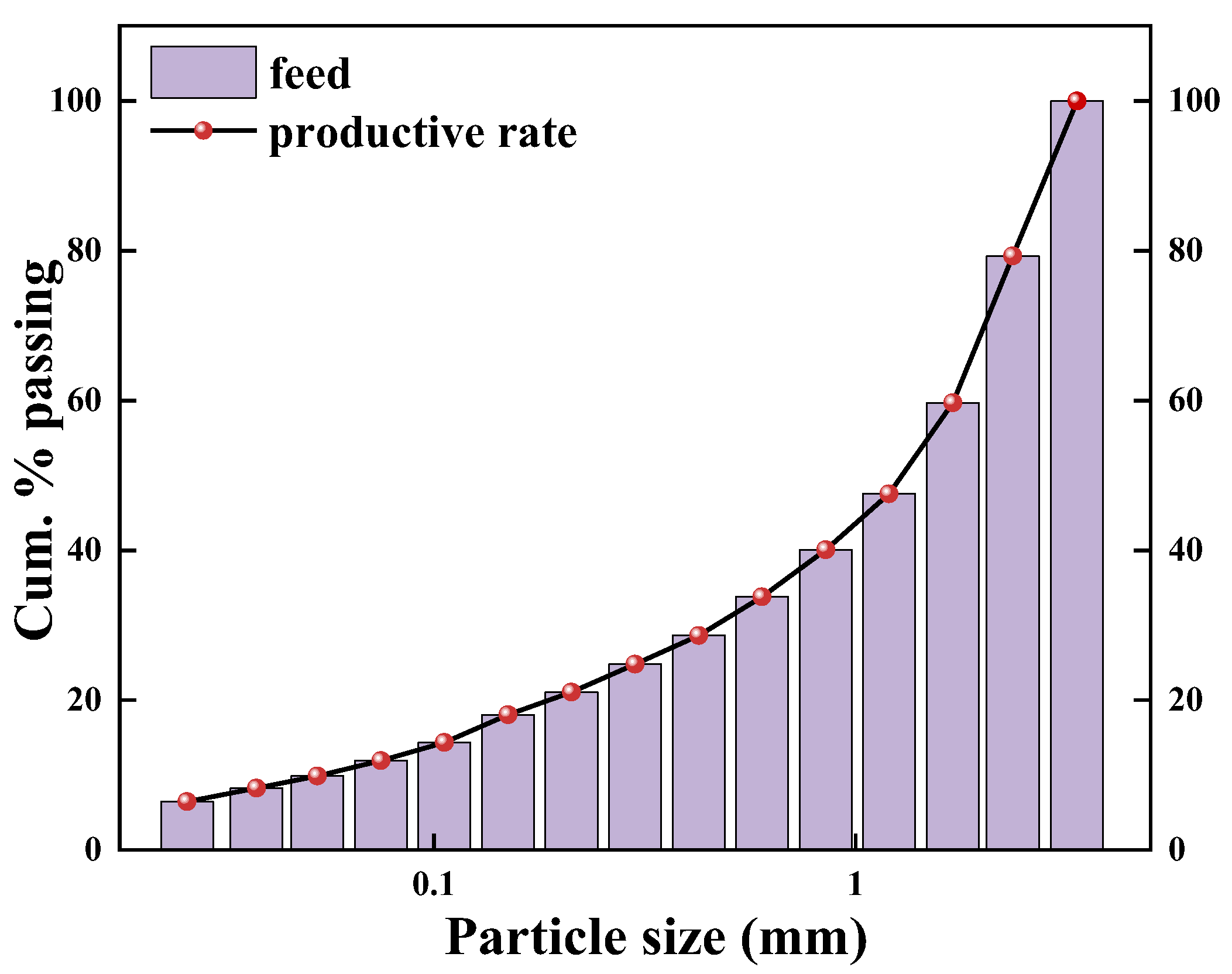 Minerals 16 00052 g001