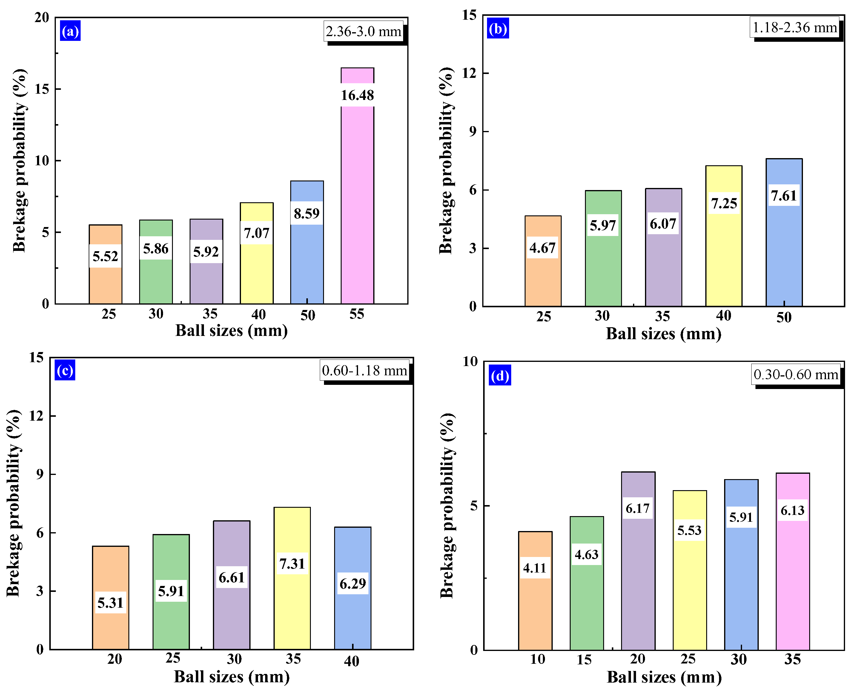 Minerals 16 00052 g004