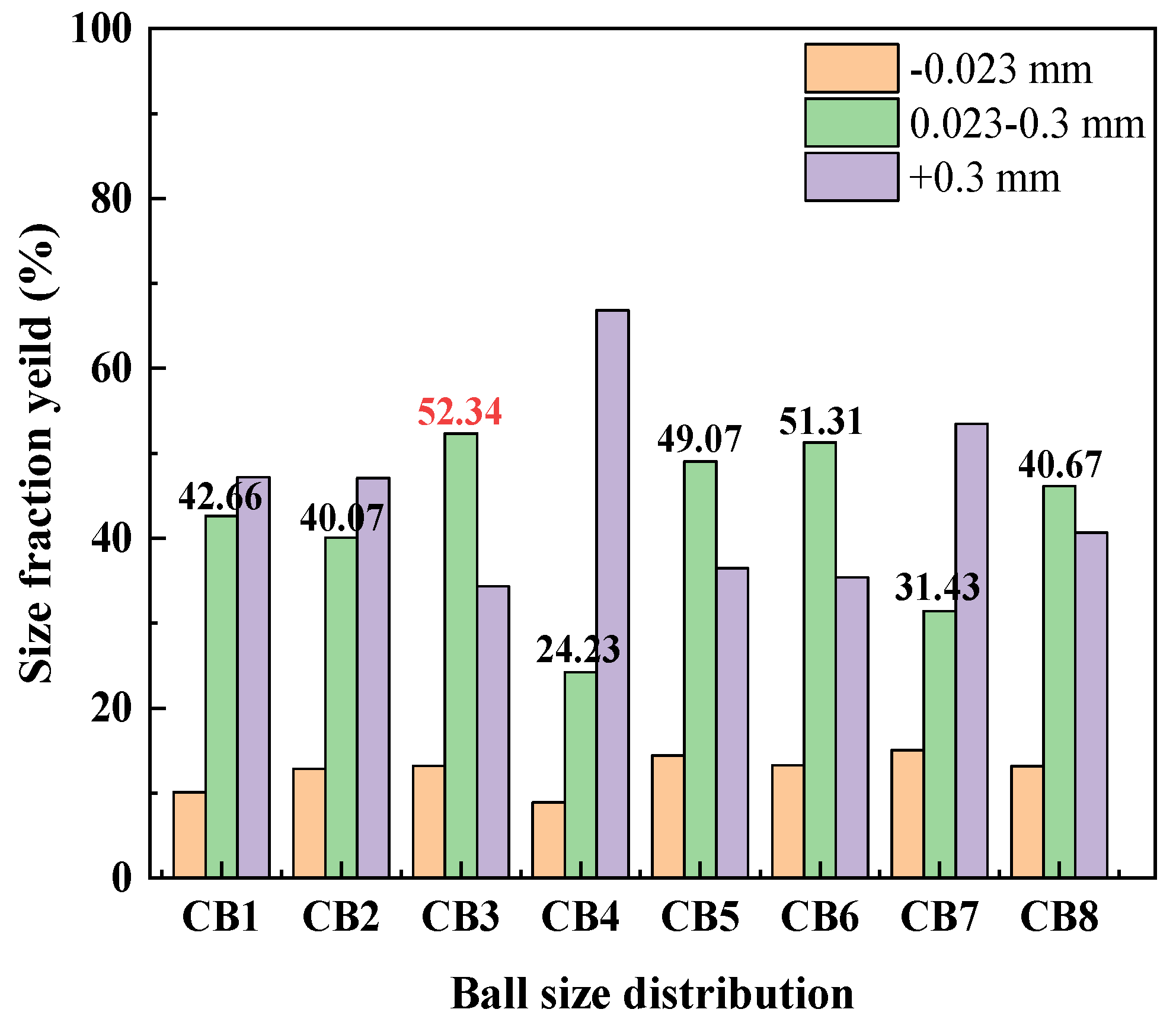 Minerals 16 00052 g005