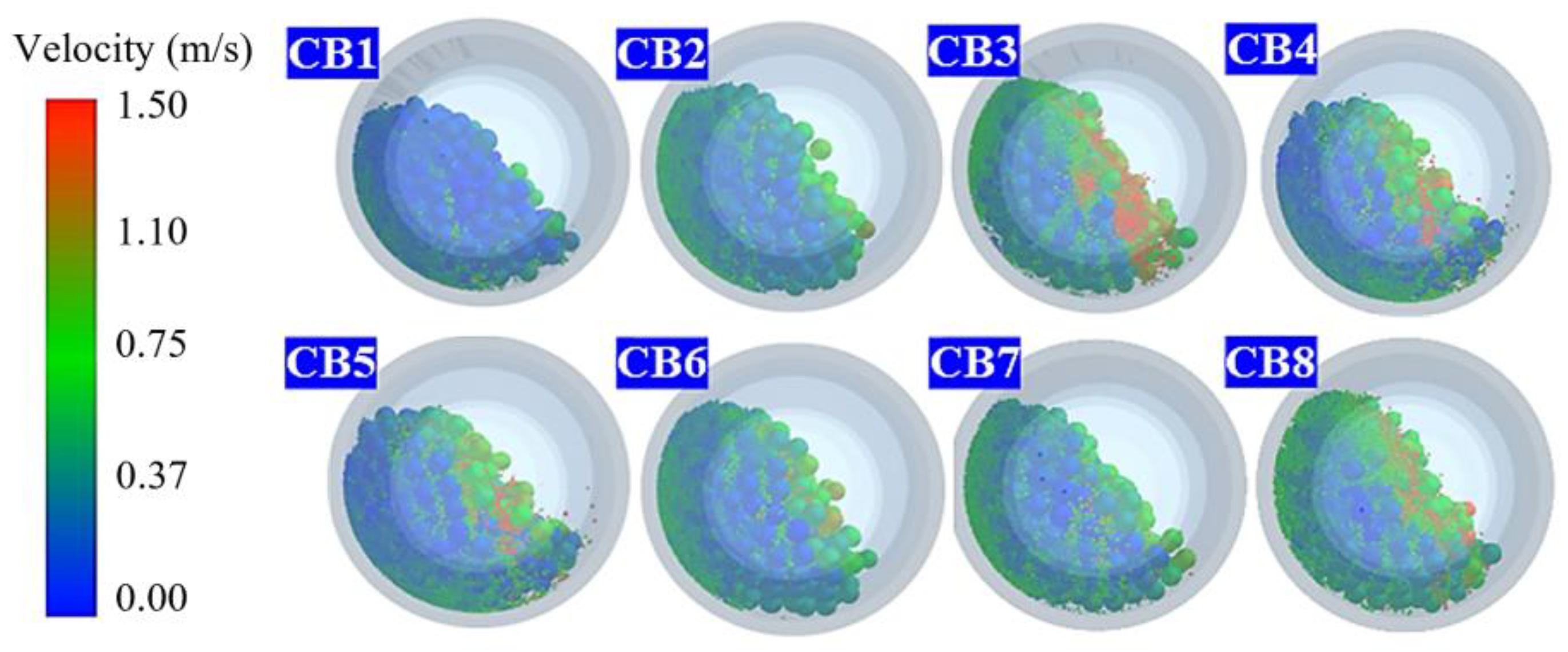 Minerals 16 00052 g007