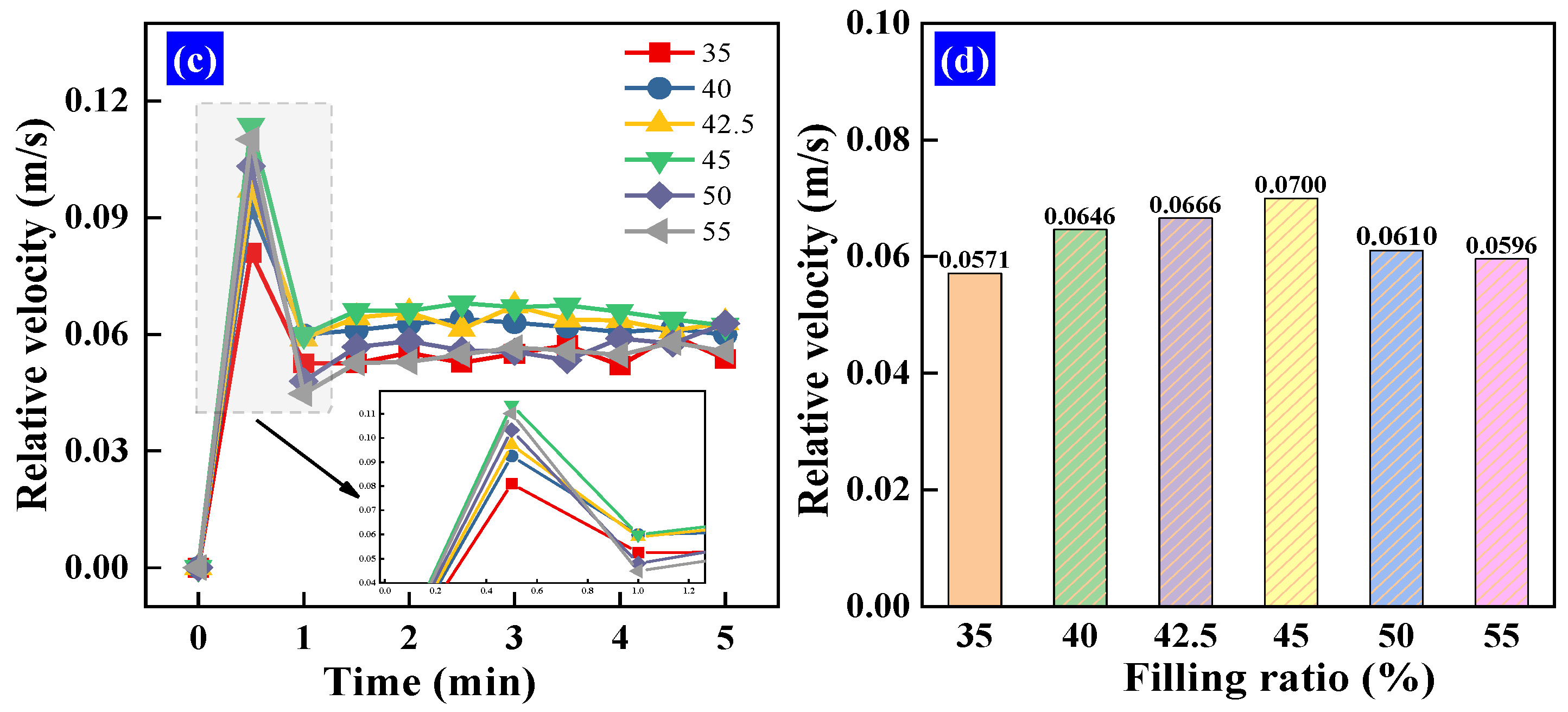 Minerals 16 00052 g009b