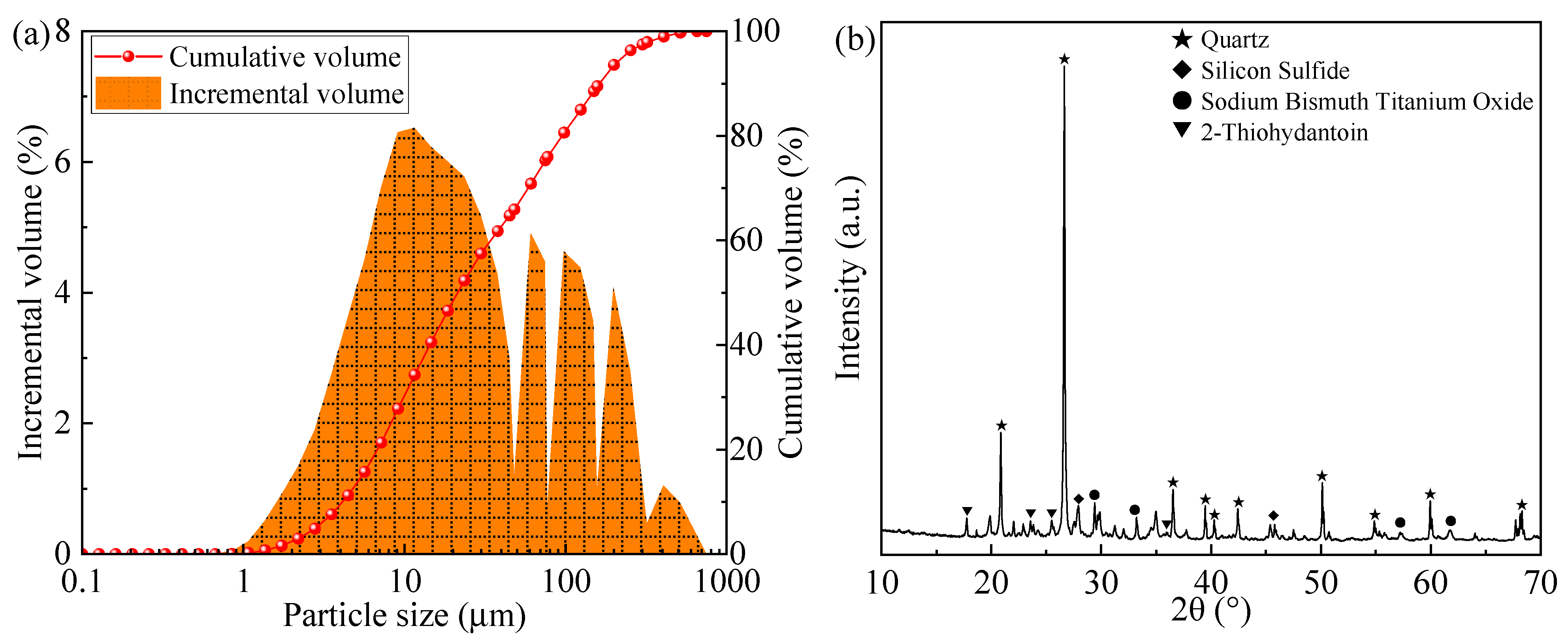 Minerals 16 00062 g001 Minerals 16 00062 g001