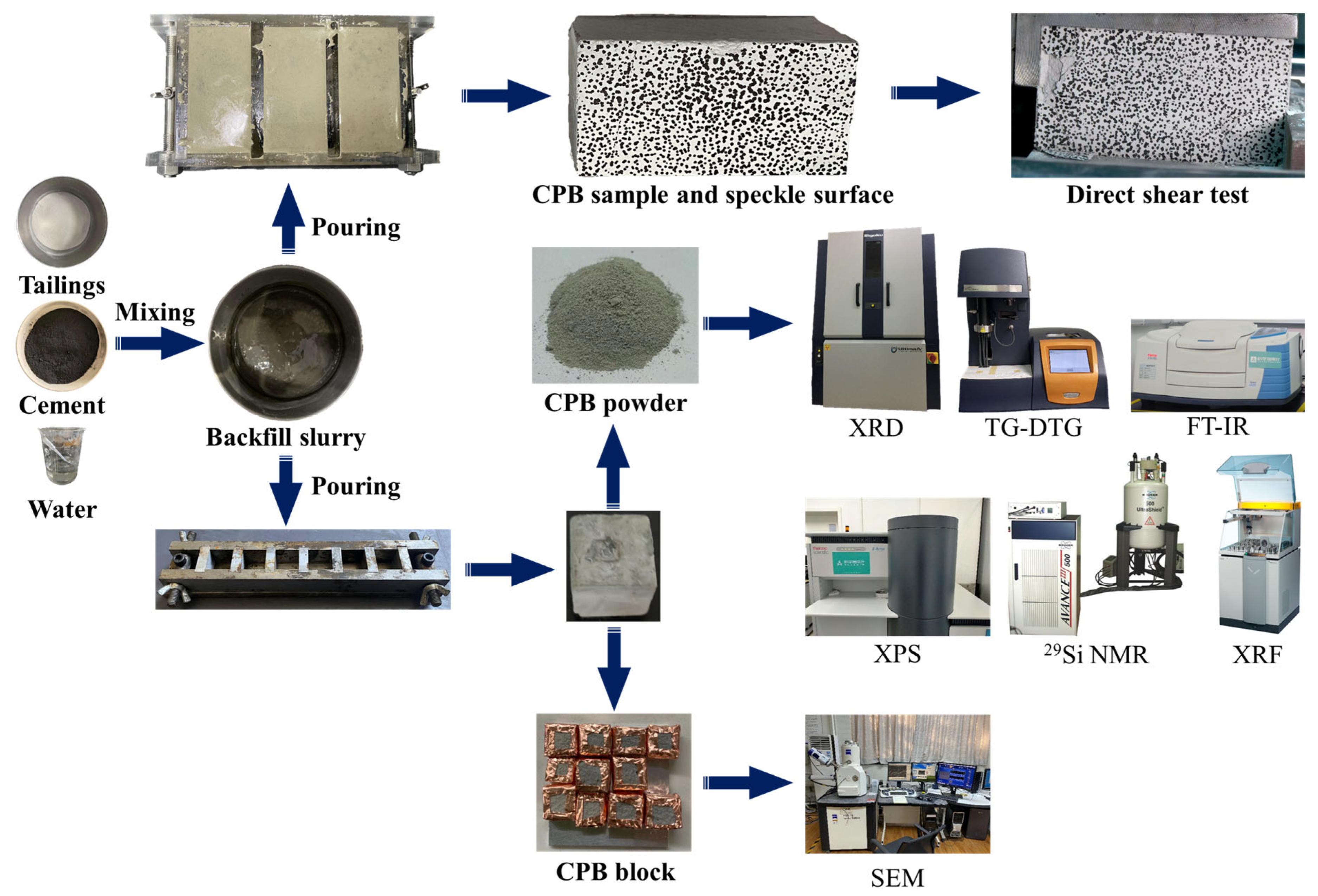 Minerals 16 00062 g002 Minerals 16 00062 g002