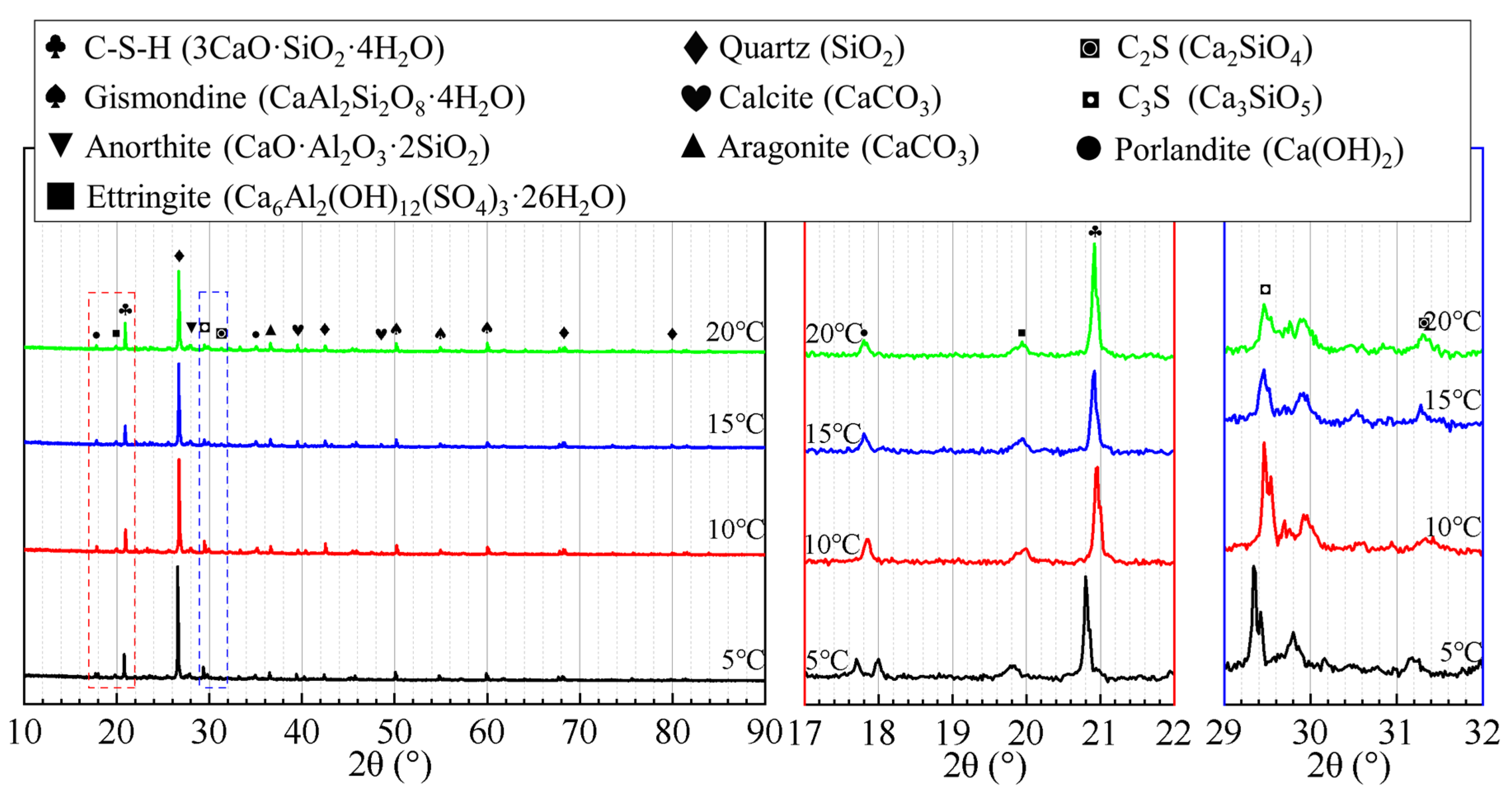 Minerals 16 00062 g003 Minerals 16 00062 g003