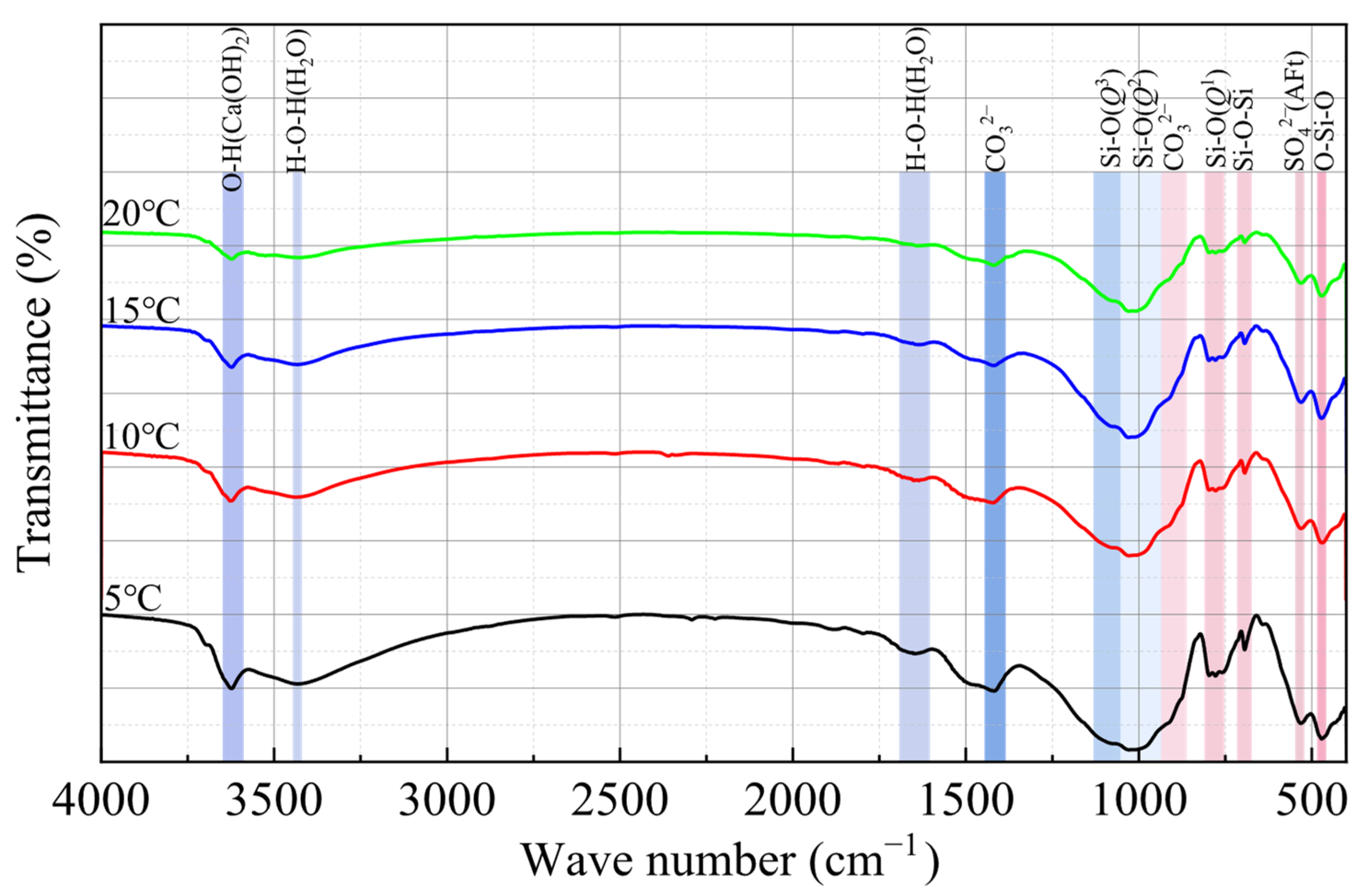 Minerals 16 00062 g004 Minerals 16 00062 g004