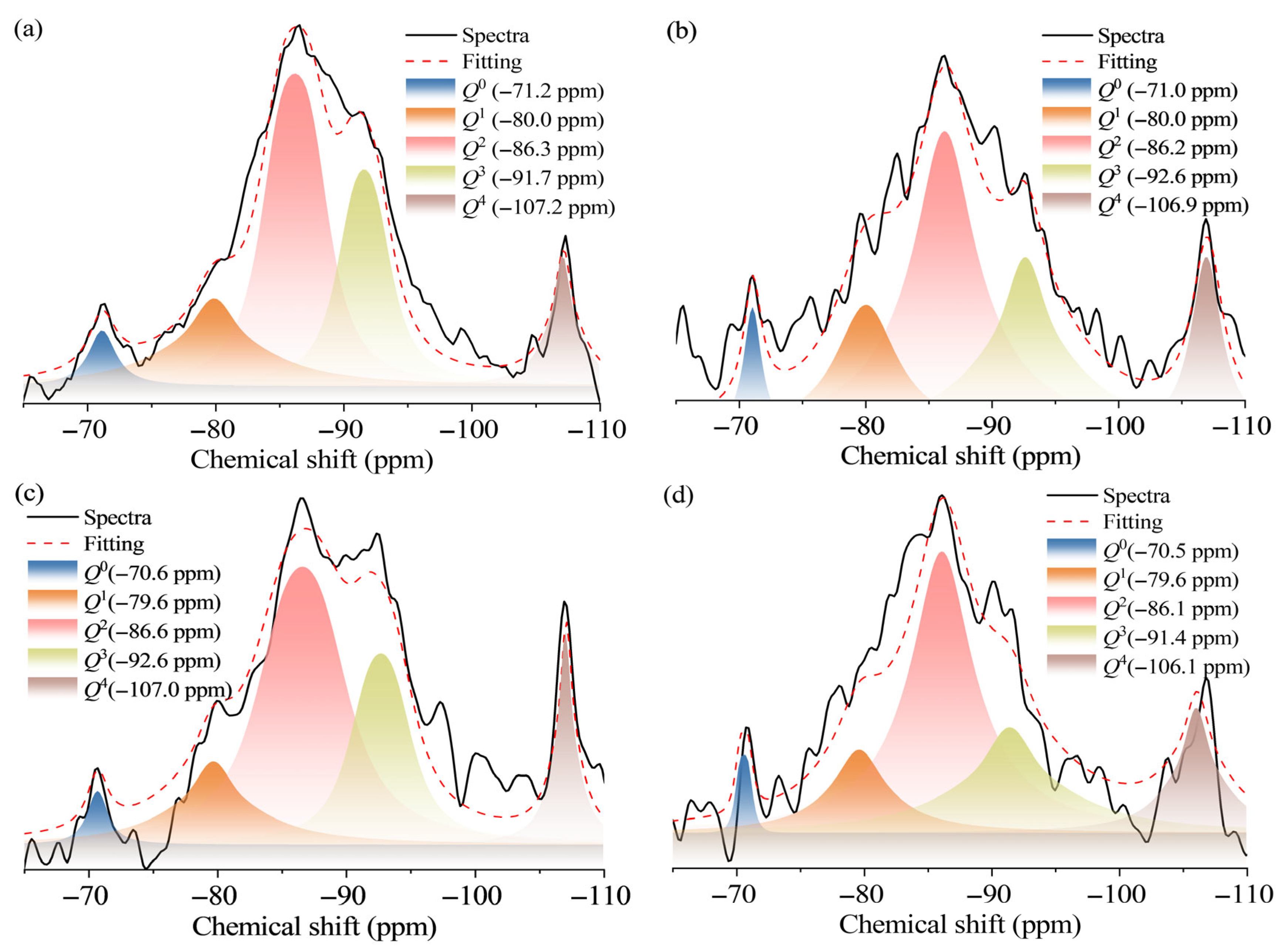 Minerals 16 00062 g007 Minerals 16 00062 g007