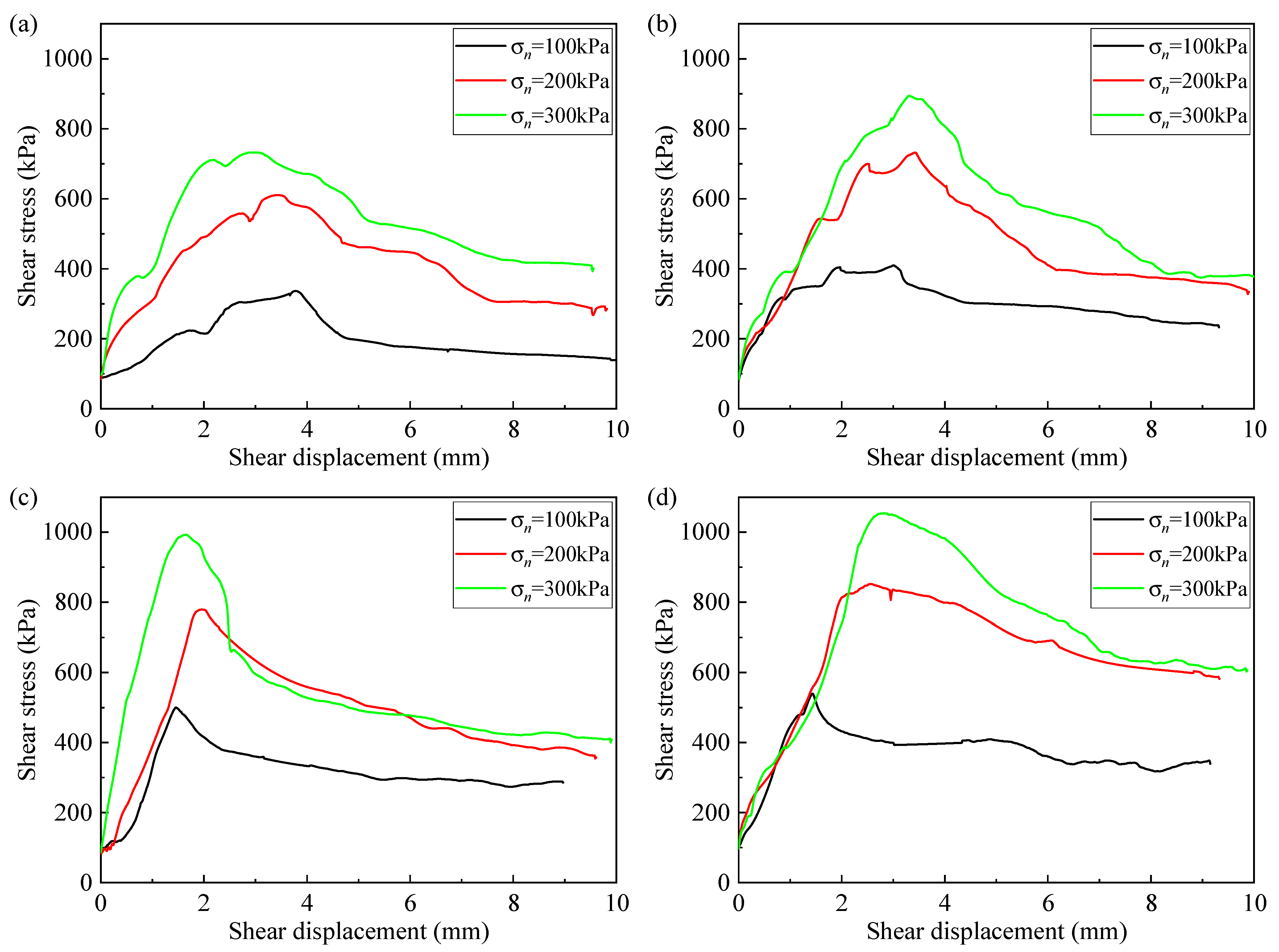 Minerals 16 00062 g008 Minerals 16 00062 g008