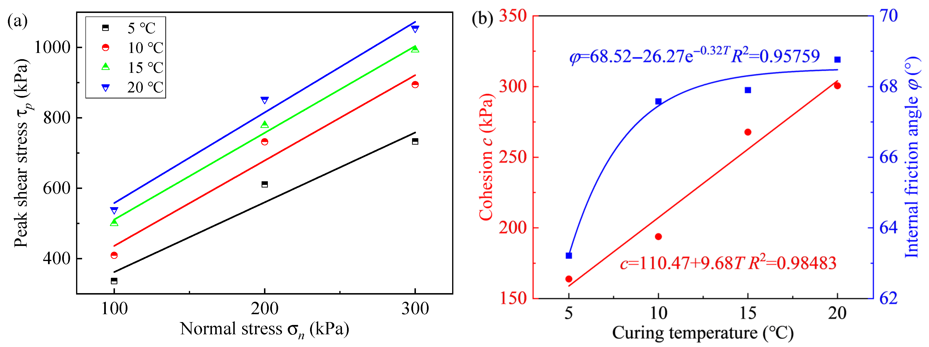 Minerals 16 00062 g009 Minerals 16 00062 g009