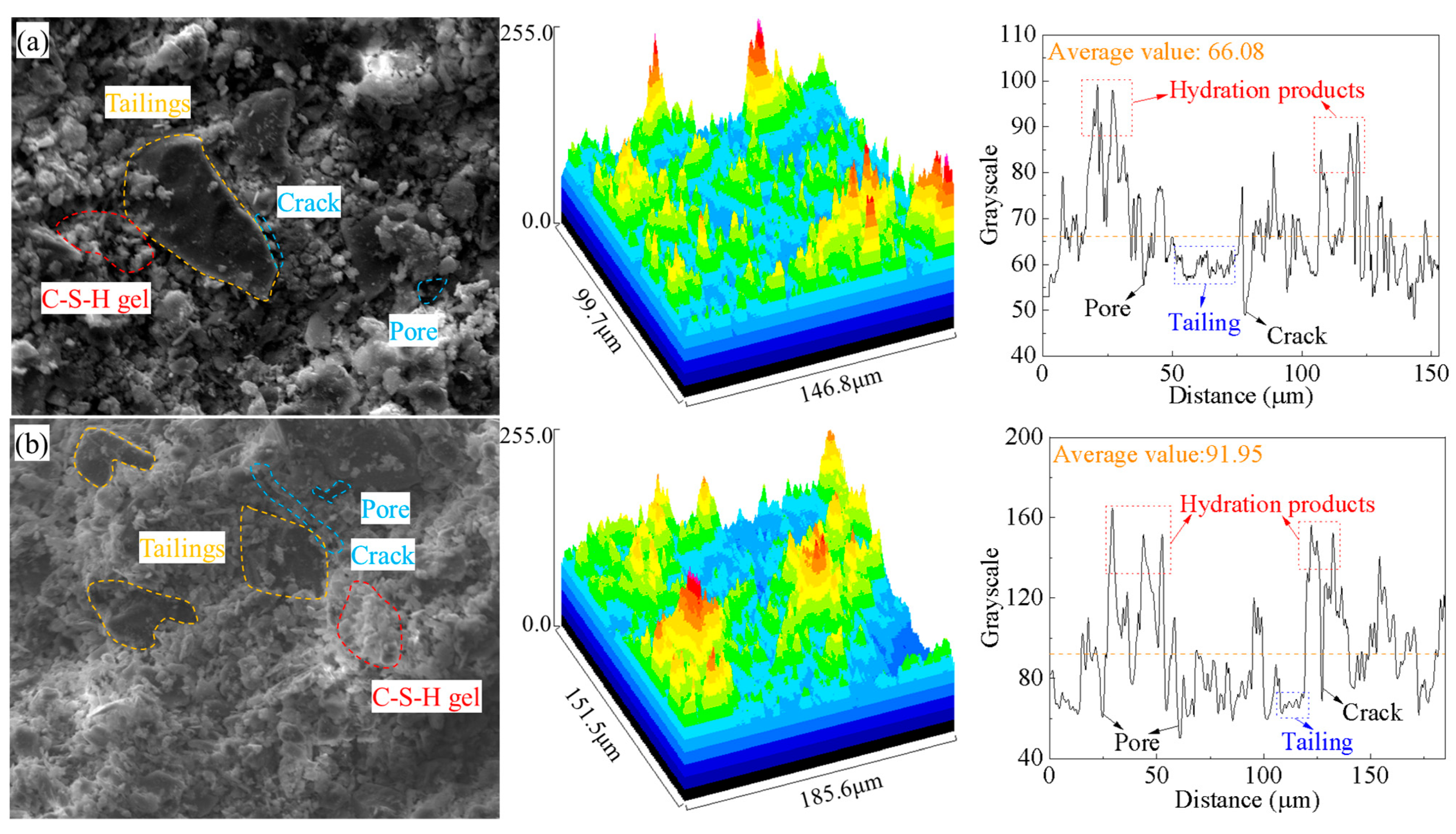 Minerals 16 00062 g010a Minerals 16 00062 g010a