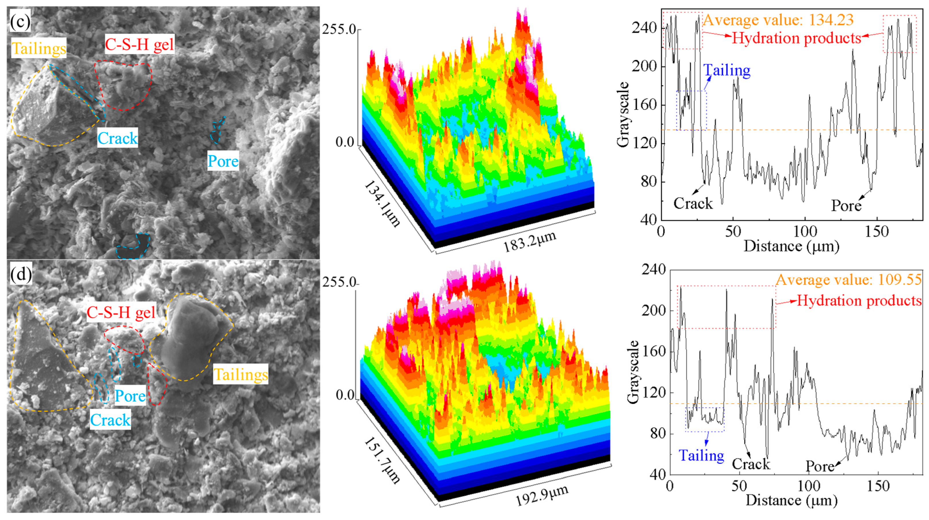 Minerals 16 00062 g010b Minerals 16 00062 g010b