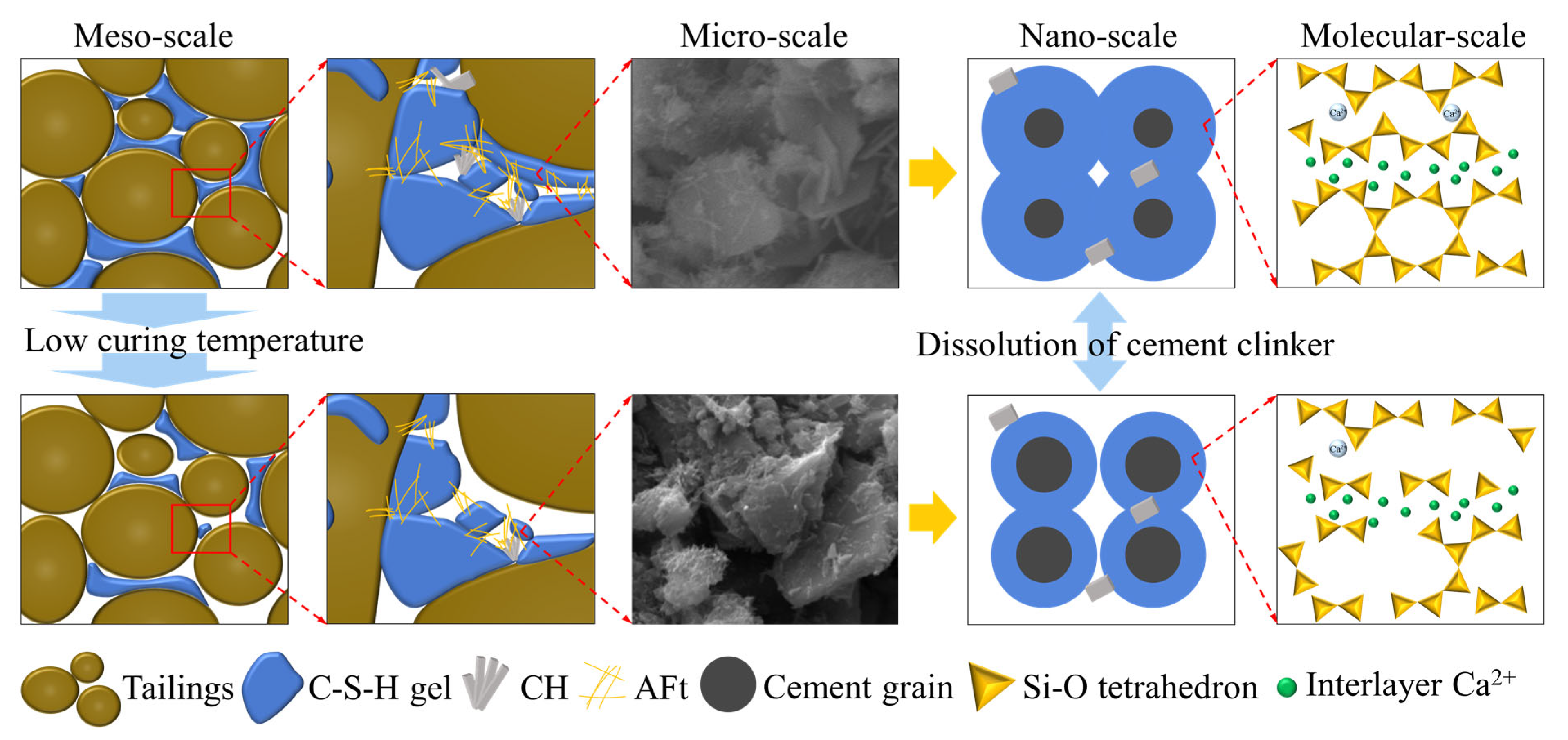 Minerals 16 00062 g011 Minerals 16 00062 g011