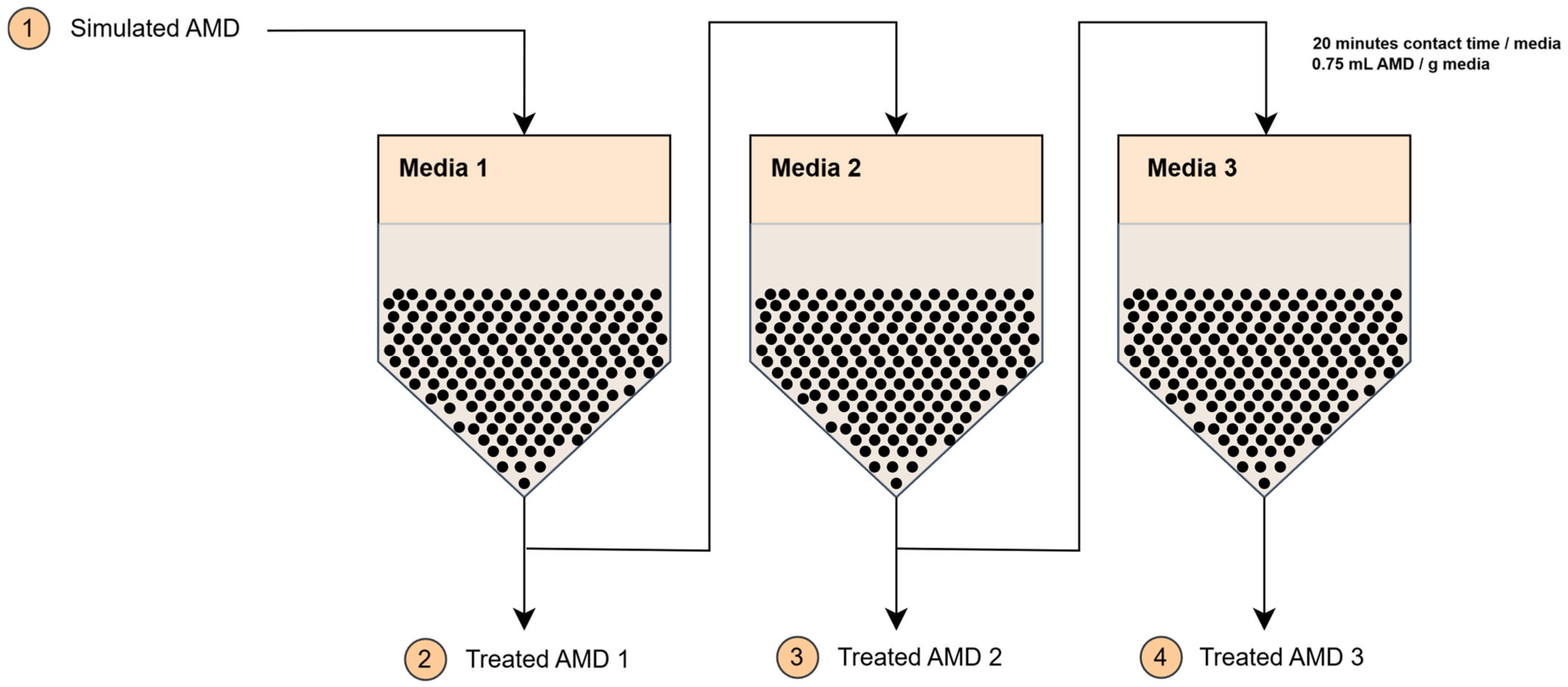 Minerals 16 00064 g001