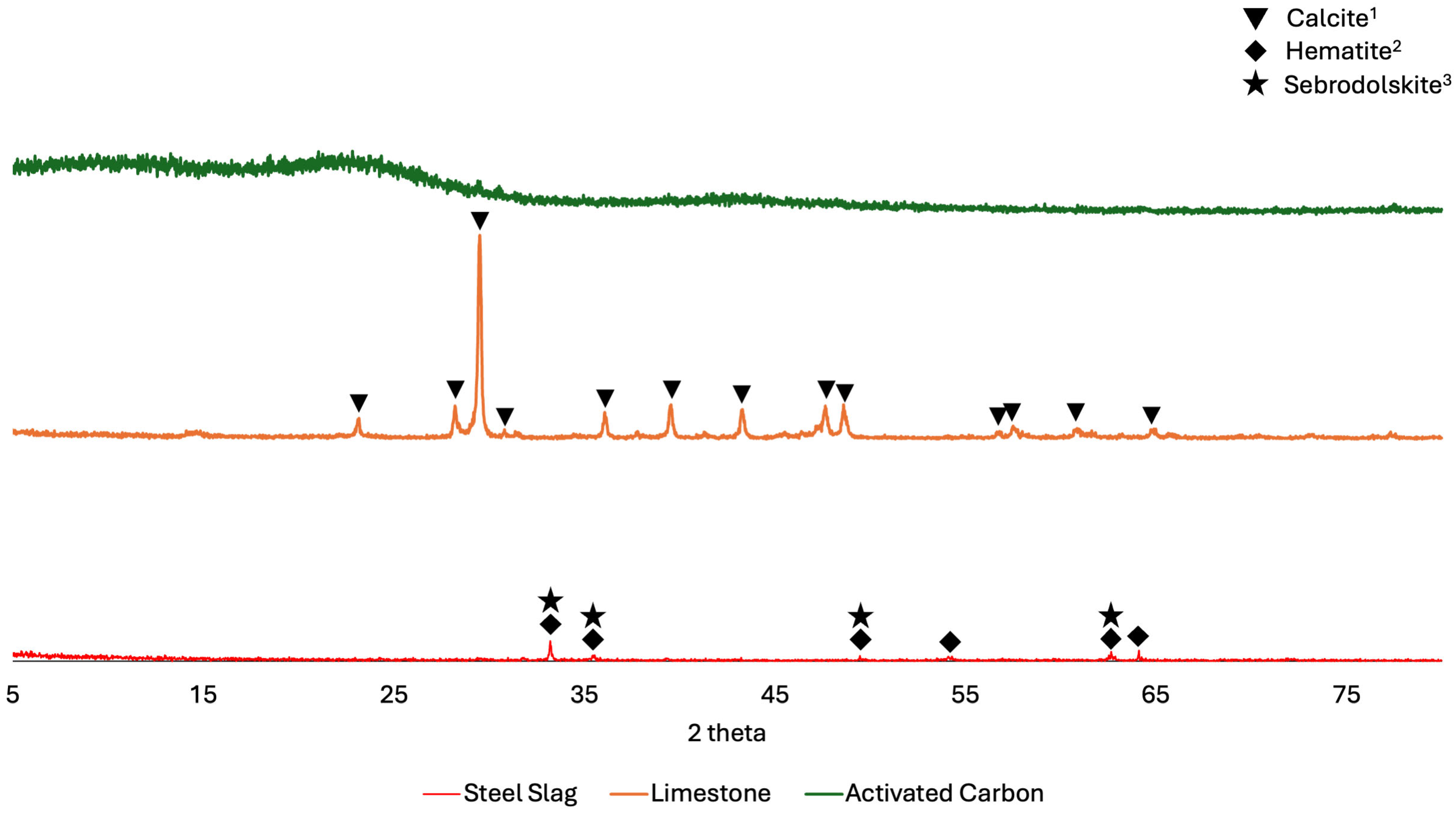 Minerals 16 00064 g002