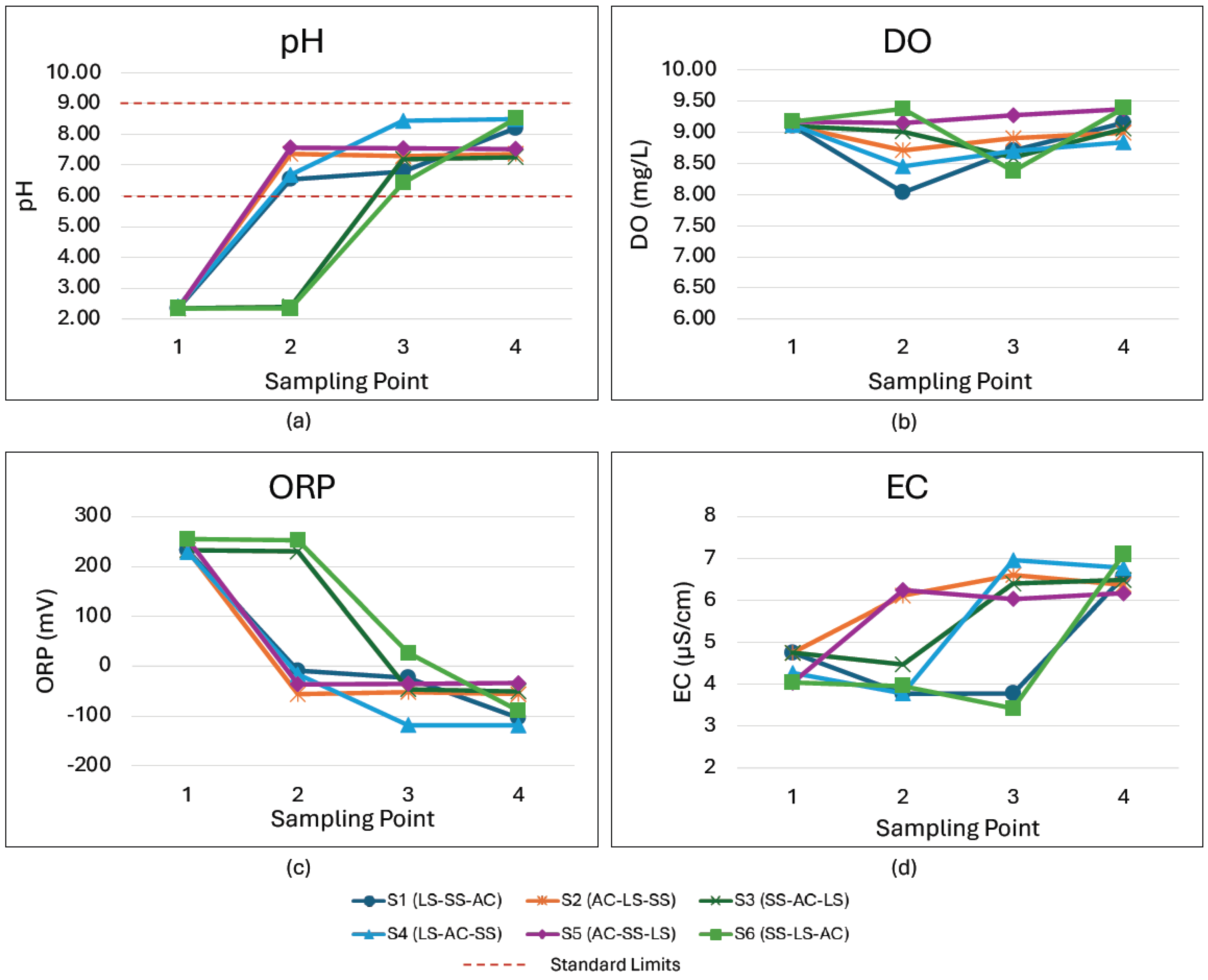 Minerals 16 00064 g003