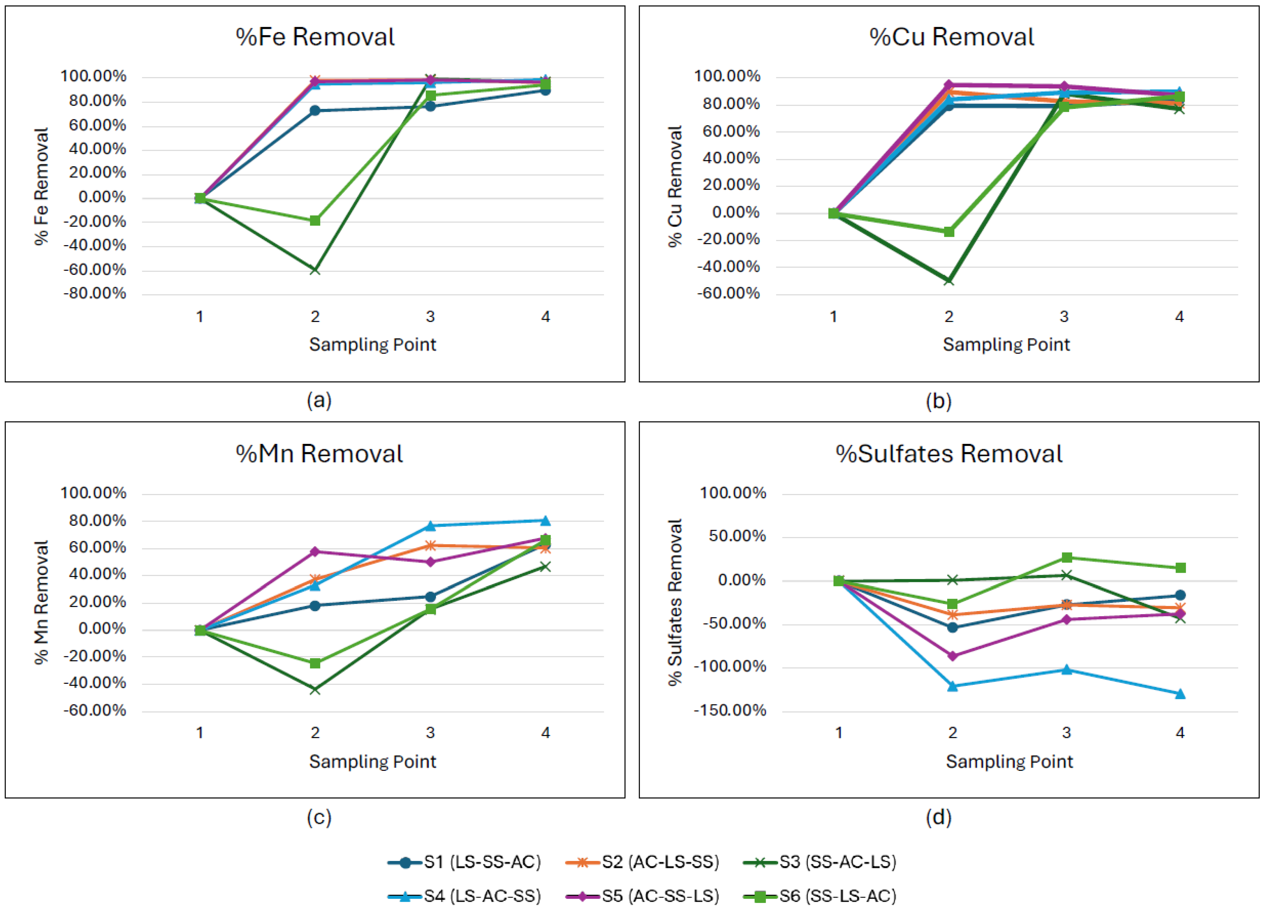 Minerals 16 00064 g004