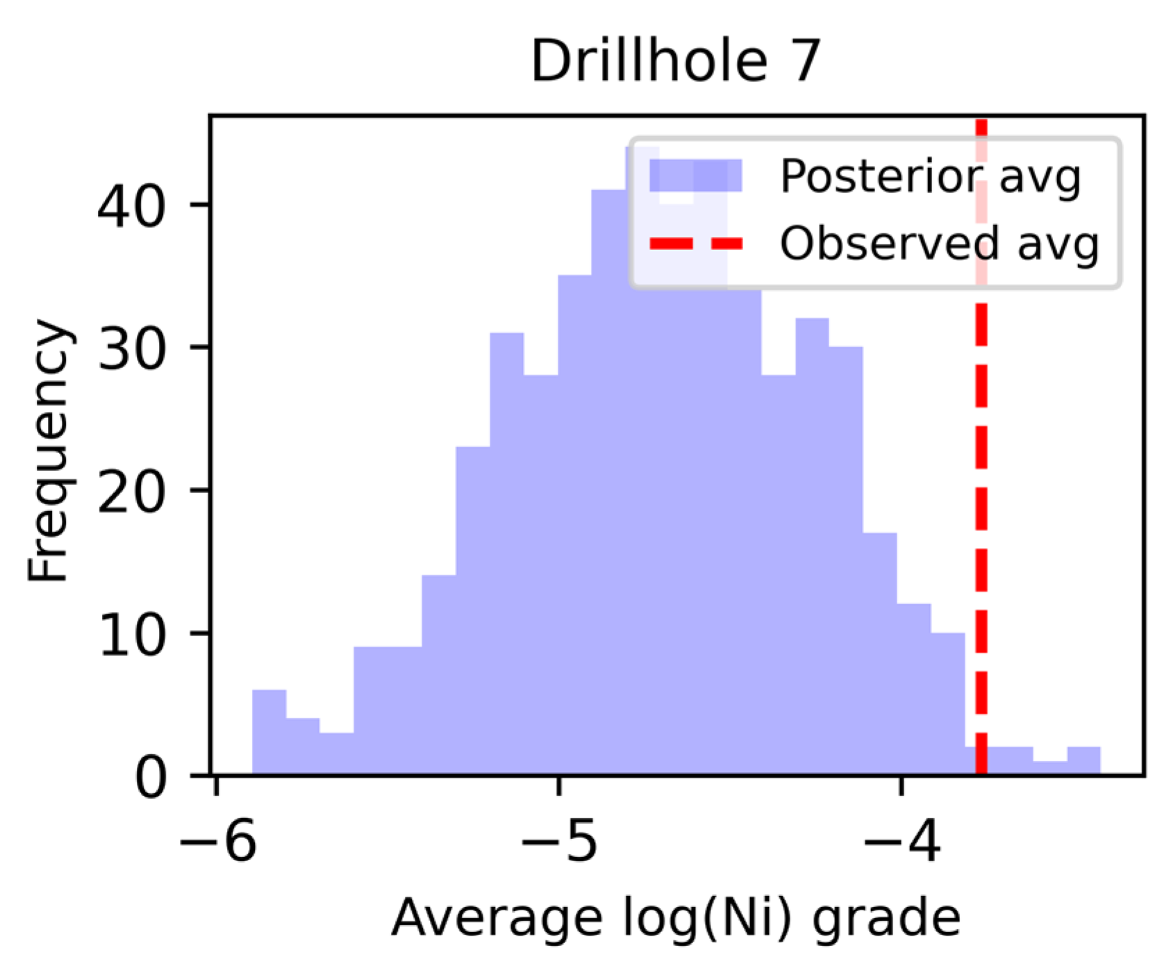 Minerals 16 00082 g024 Minerals 16 00082 g024