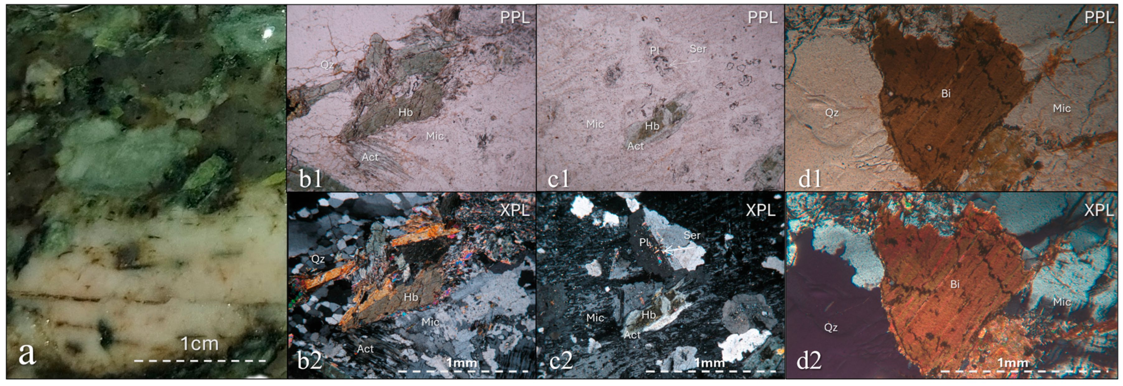 Minerals 16 00083 g002 Minerals 16 00083 g002