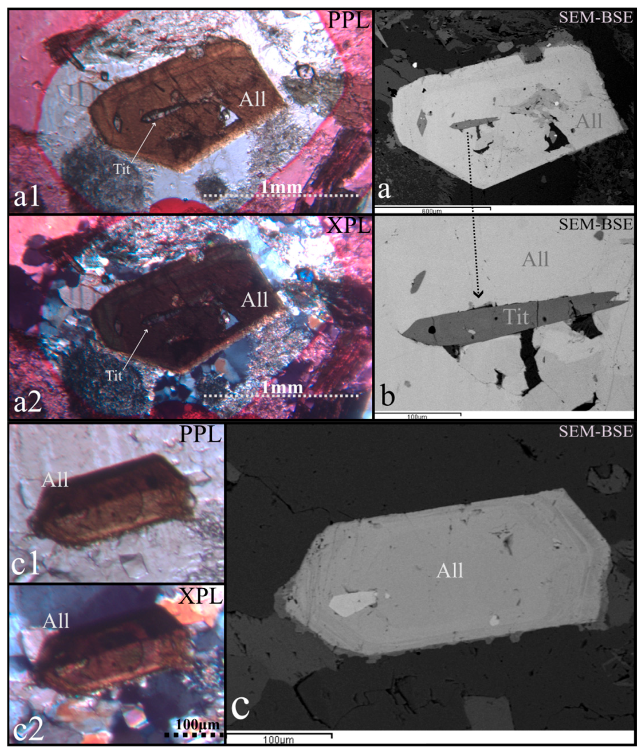 Minerals 16 00083 g011 Minerals 16 00083 g011