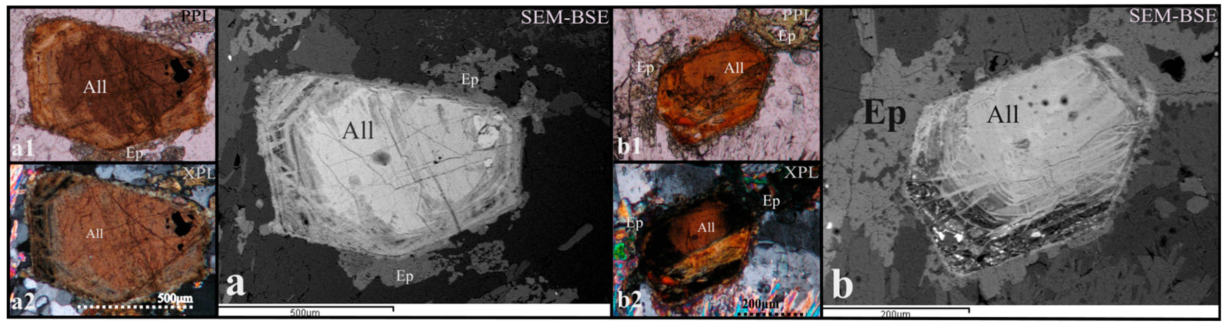 Minerals 16 00083 g012 Minerals 16 00083 g012