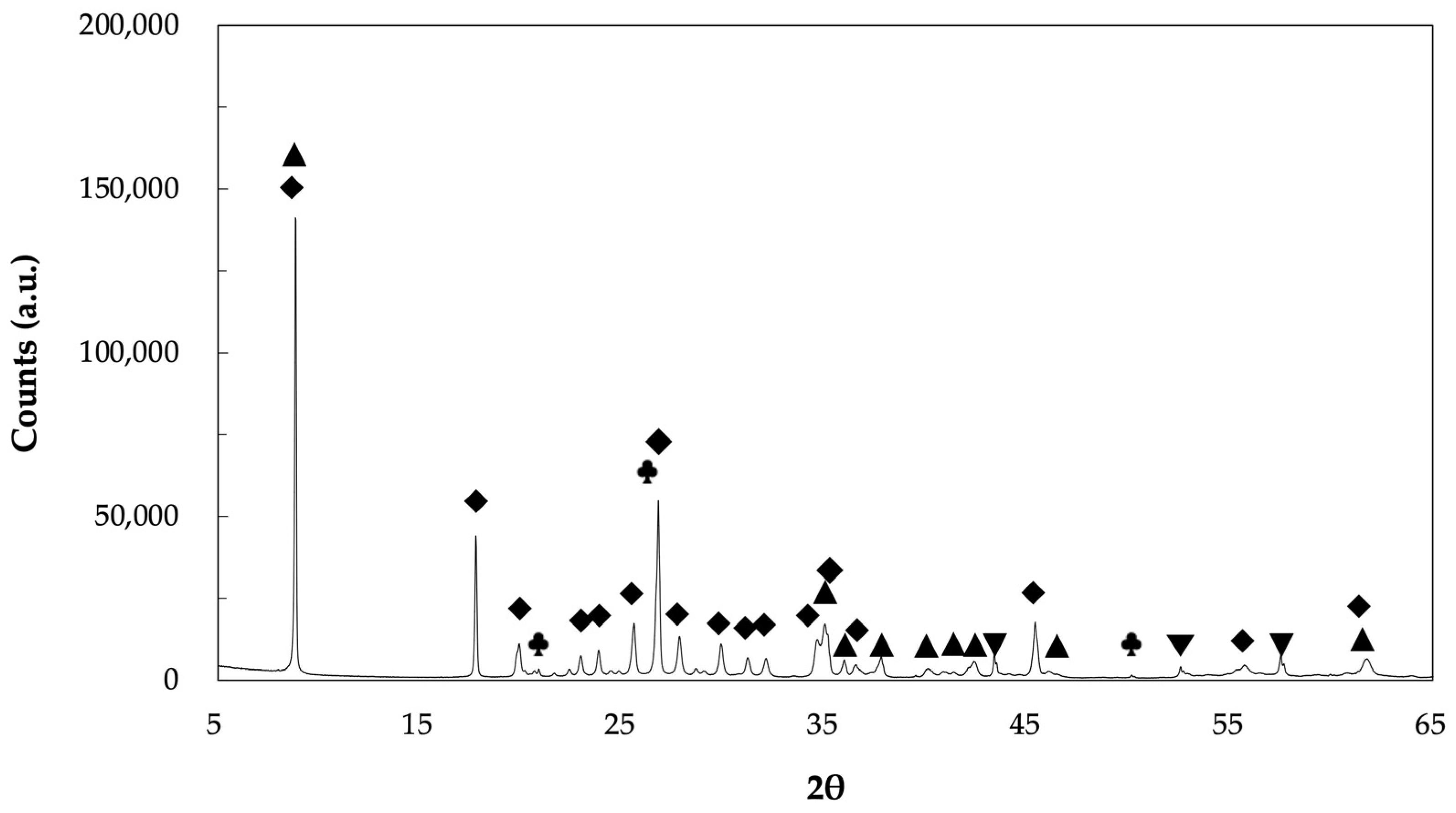 Minerals 16 00087 g002 Minerals 16 00087 g002