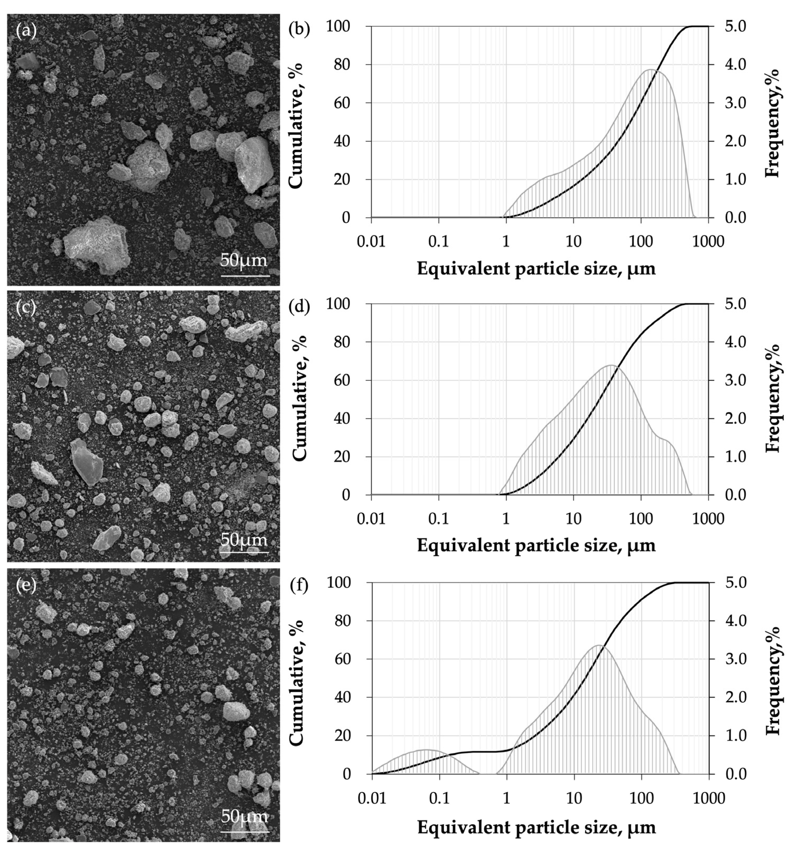 Minerals 16 00087 g005 Minerals 16 00087 g005