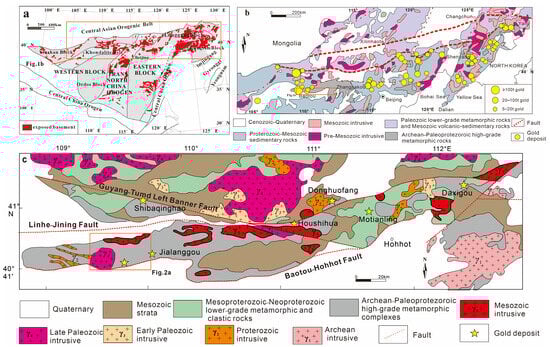 (a) Tectonic subdivision of the North China Craton (modified from [27]); (b) distribution of major gold deposits on the northern margin of the North China Craton (modified from [4]); (c) simplified geological map of the Daqingshan–Wulashan area (modified from [40]).